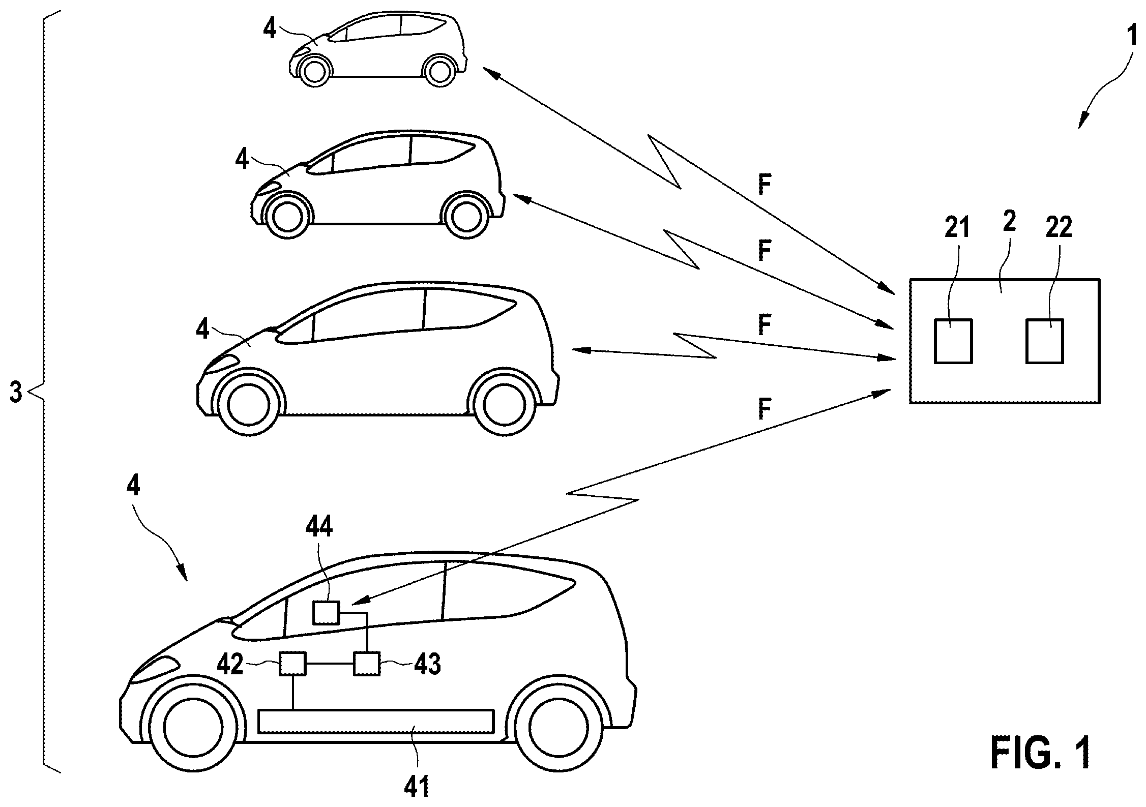 Patent US12366610 Figure 1 – Method and apparatus for operating a system for providing predicted confidence intervals for states of health of electrical energy stores for at least one device with the aid of machine learning methods