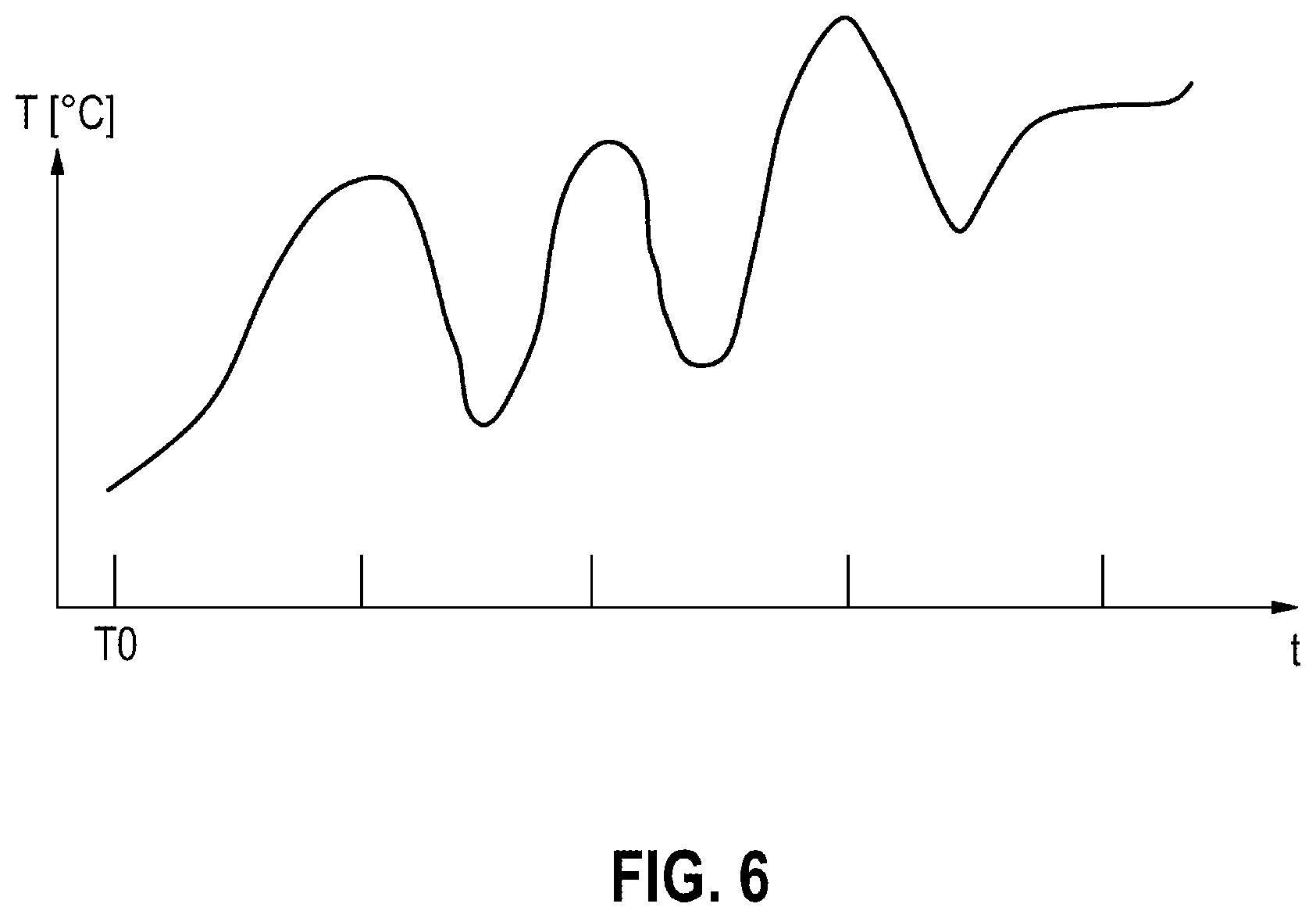 Patent US12366610 Figure 5 – Method and apparatus for operating a system for providing predicted confidence intervals for states of health of electrical energy stores for at least one device with the aid of machine learning methods