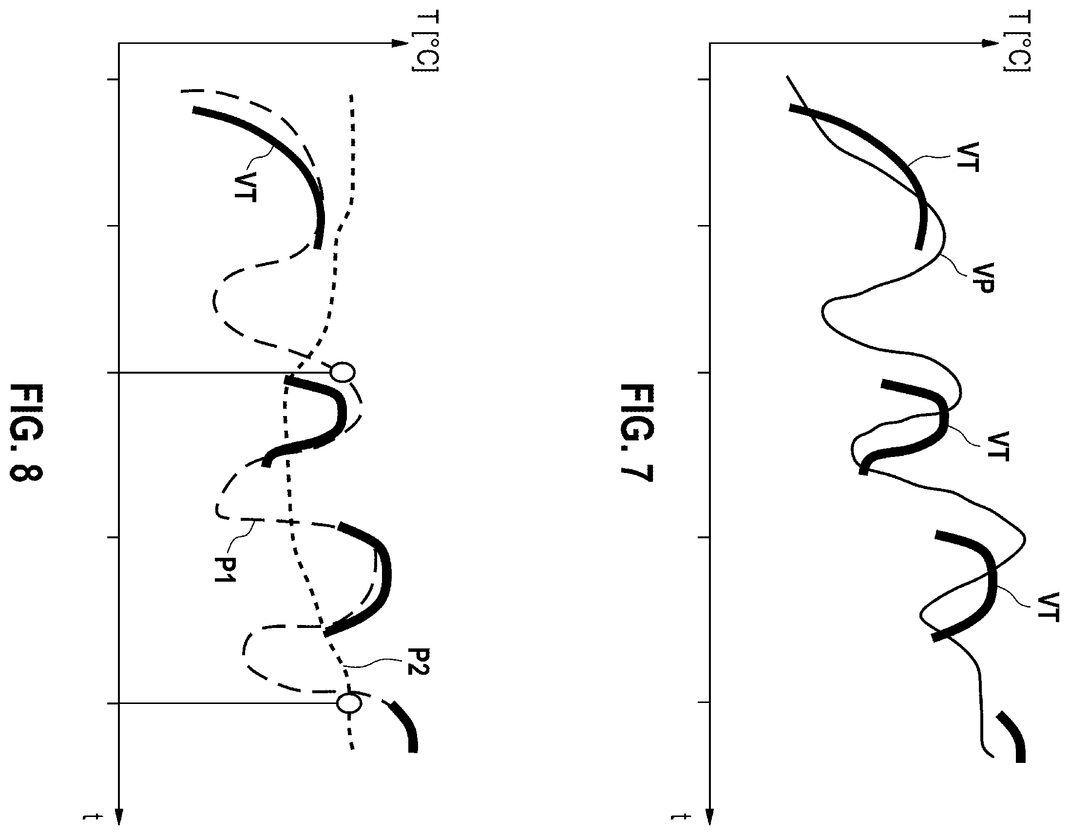 Patent US12366610 Figure 6 – Method and apparatus for operating a system for providing predicted confidence intervals for states of health of electrical energy stores for at least one device with the aid of machine learning methods