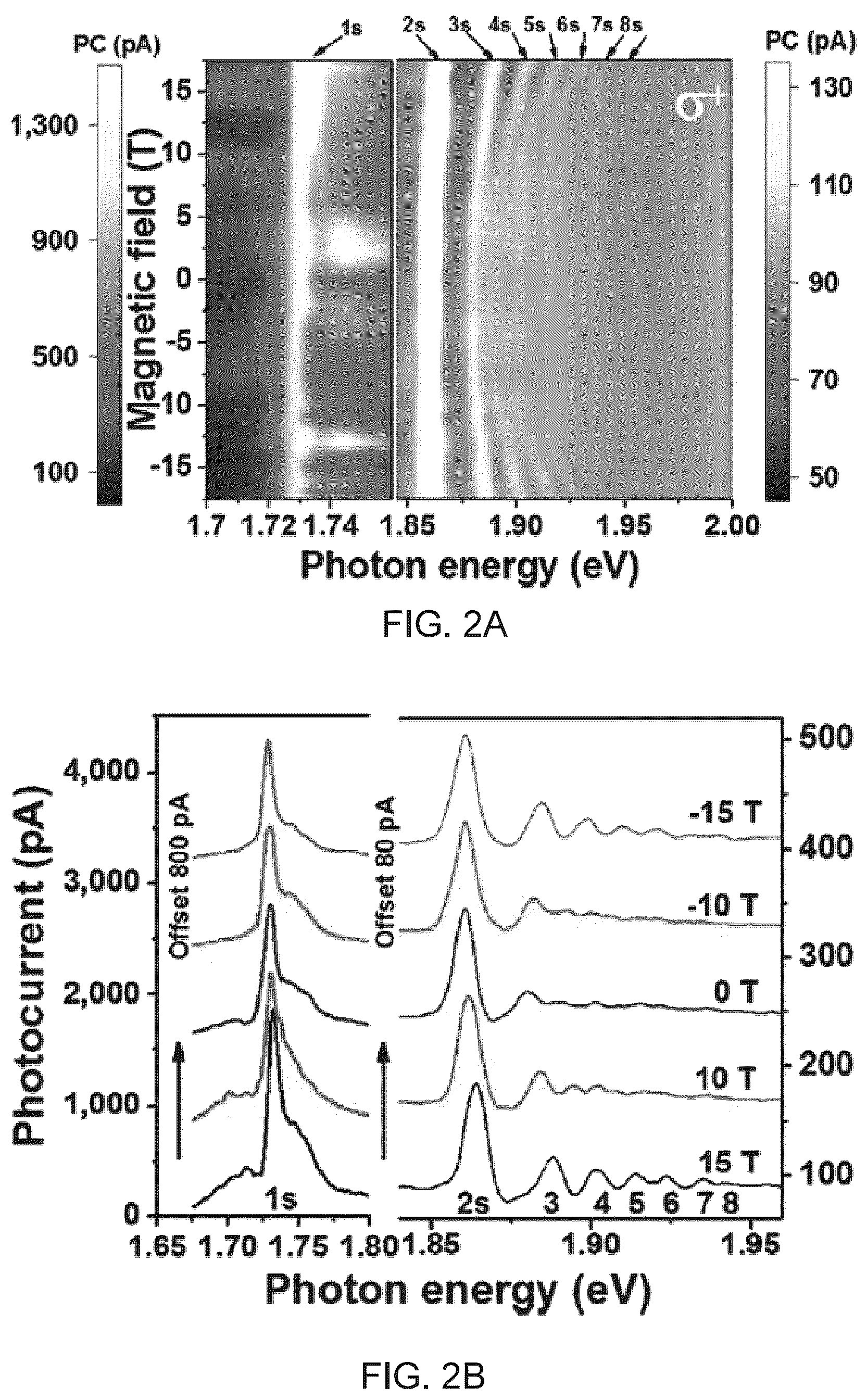 Patent US12366617 Figure 3 – Monolayer transition metal dichalcogenides having giant valley-polarized Rydberg excitons revealed by magneto-photocurrent spectroscopy