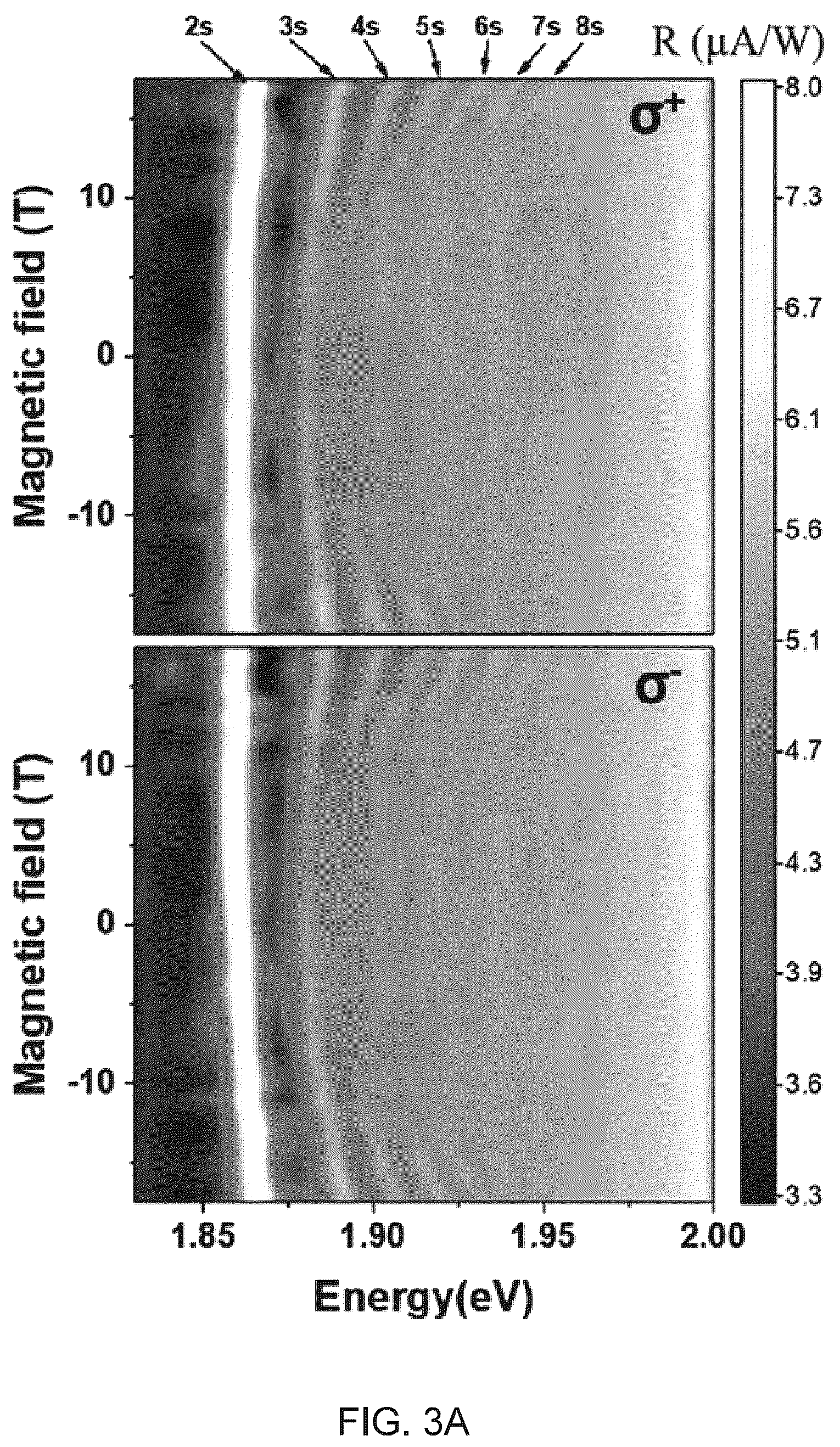 Patent US12366617 Figure 4 – Monolayer transition metal dichalcogenides having giant valley-polarized Rydberg excitons revealed by magneto-photocurrent spectroscopy