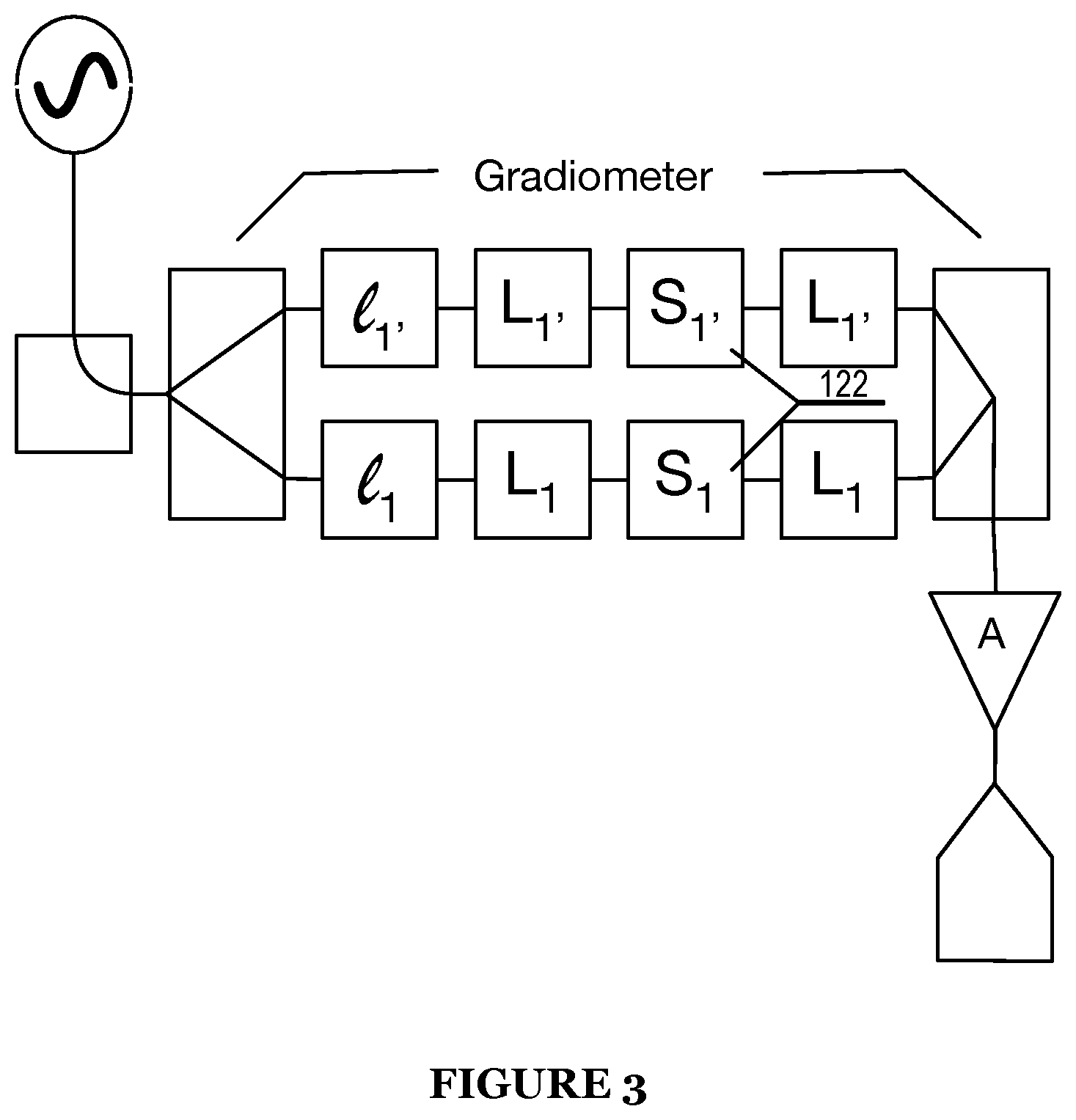 Patent US12366618 Figure 3 – System for an acoustically driven ferromagnetic resonance sensor device