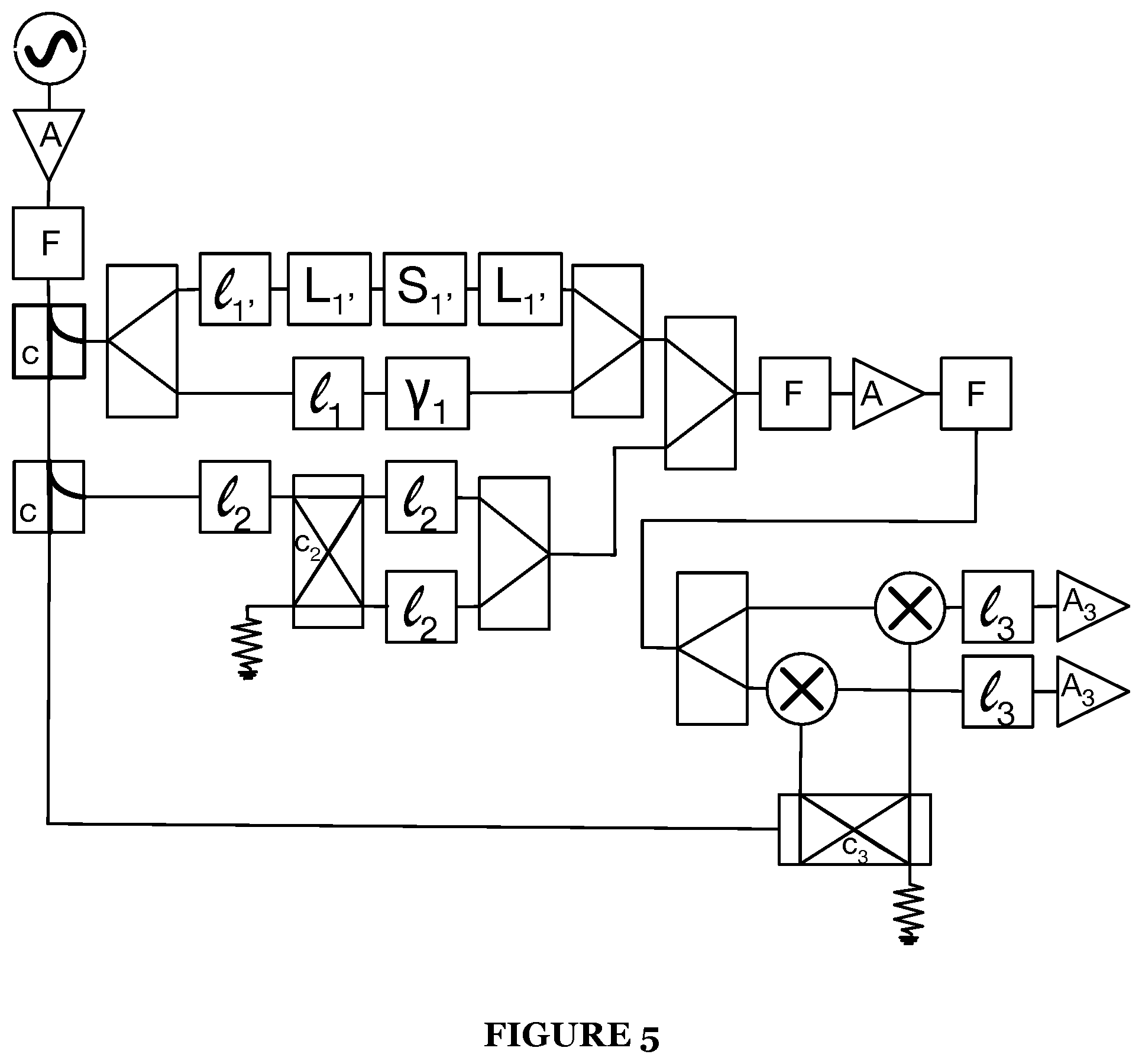 Patent US12366618 Figure 5 – System for an acoustically driven ferromagnetic resonance sensor device