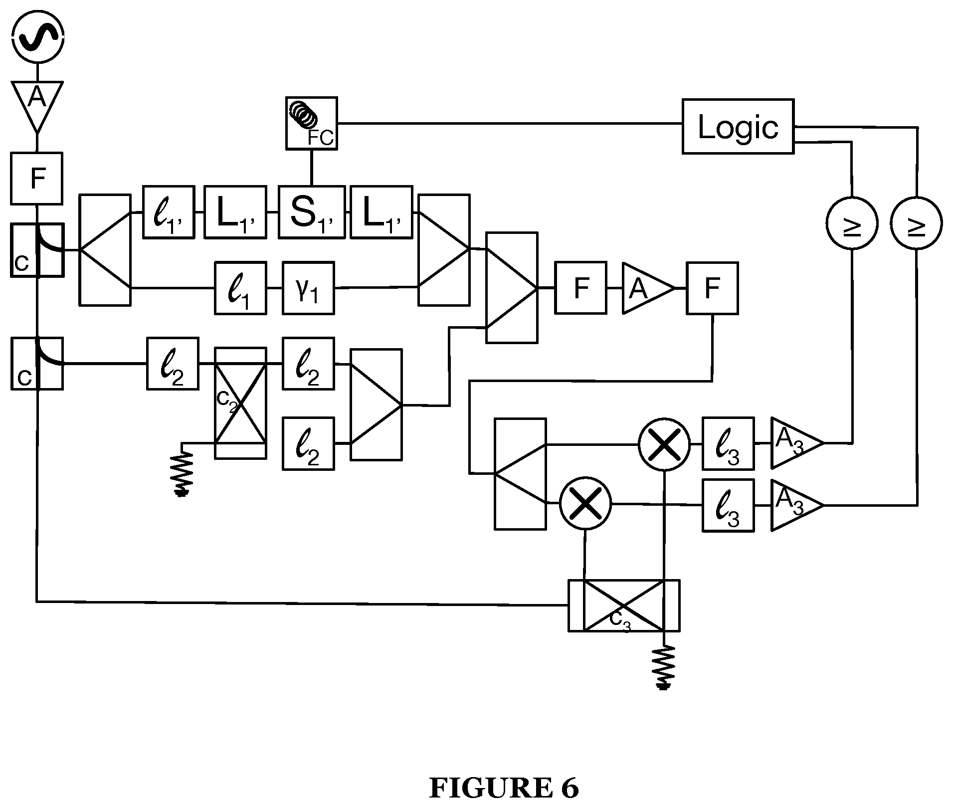 Patent US12366618 Figure 6 – System for an acoustically driven ferromagnetic resonance sensor device
