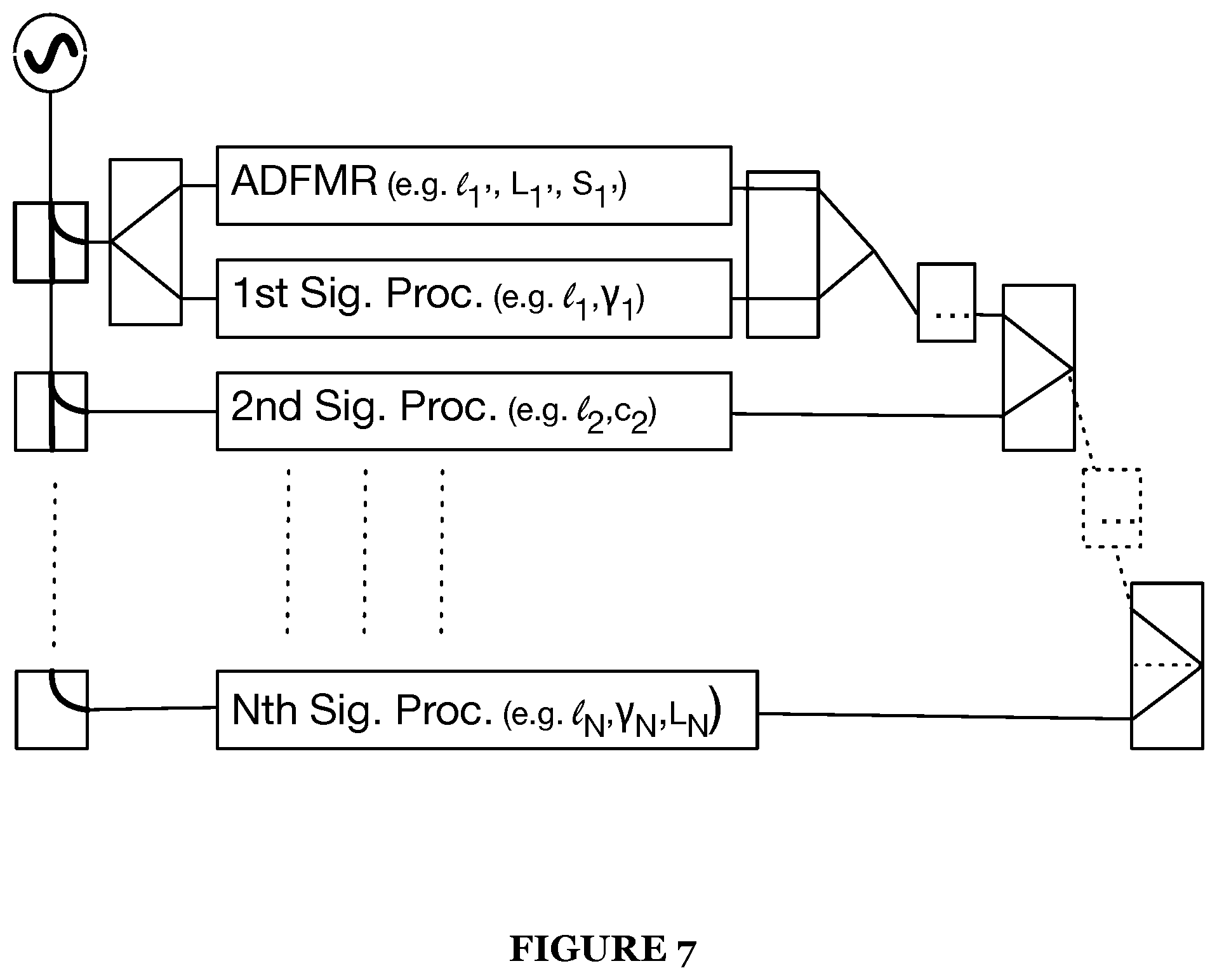 Patent US12366618 Figure 7 – System for an acoustically driven ferromagnetic resonance sensor device