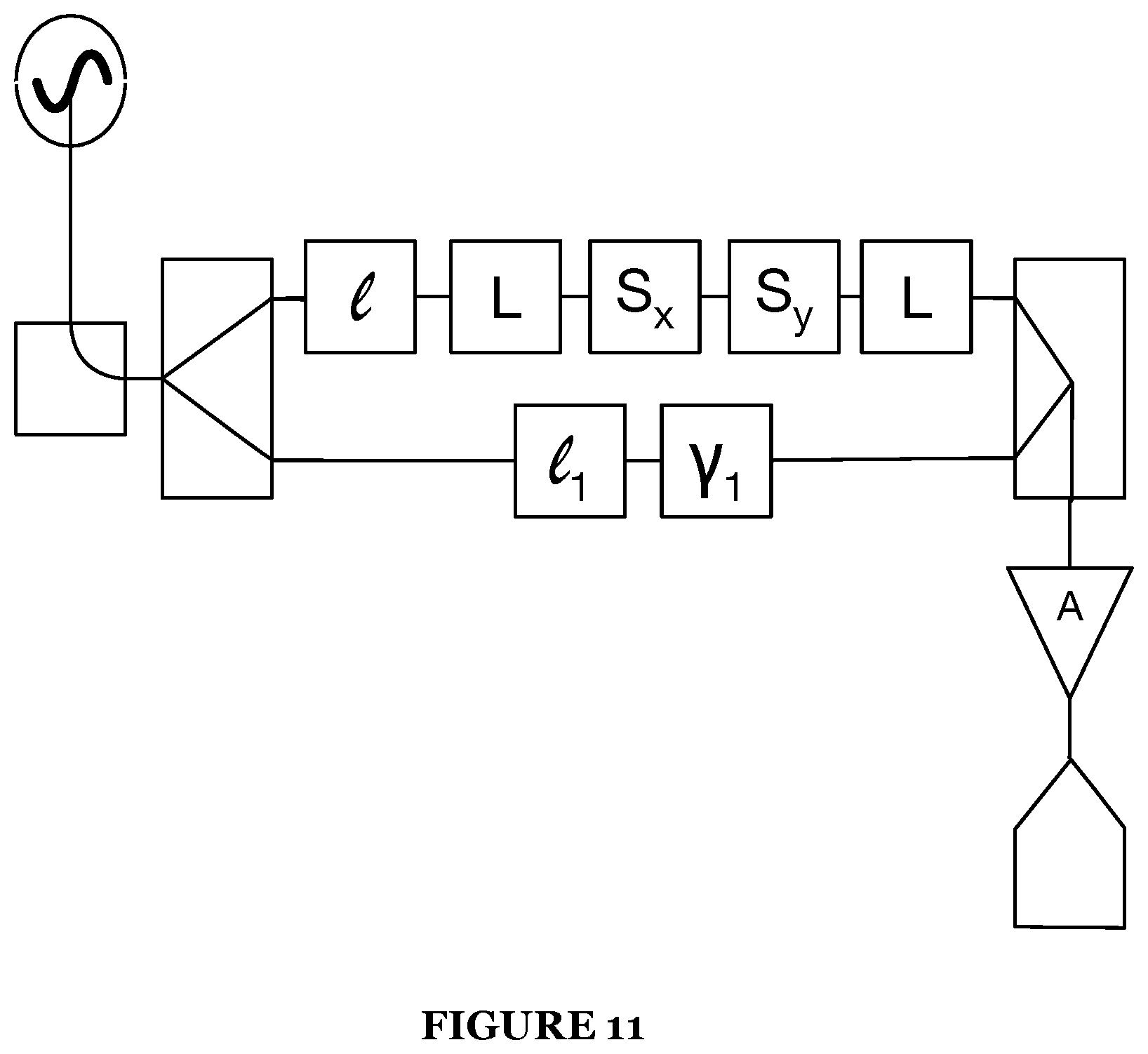 Patent US12366618 Figure 11 – System for an acoustically driven ferromagnetic resonance sensor device