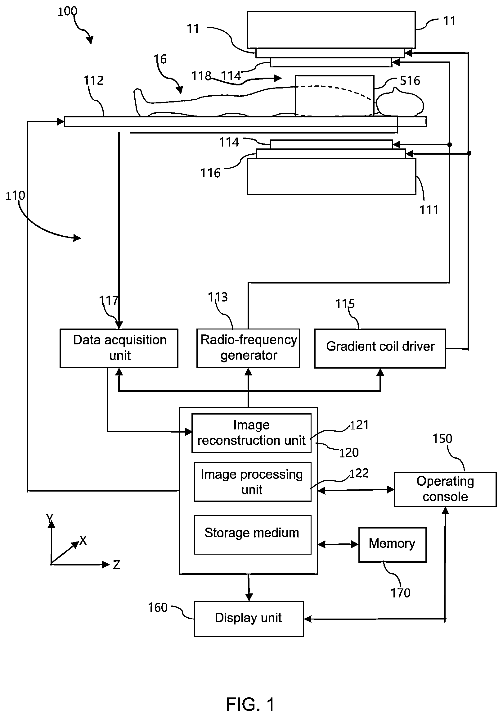 Patent US12366619 Figure 1 – Magnetic resonance scanning method and system and computer-readable storage medium