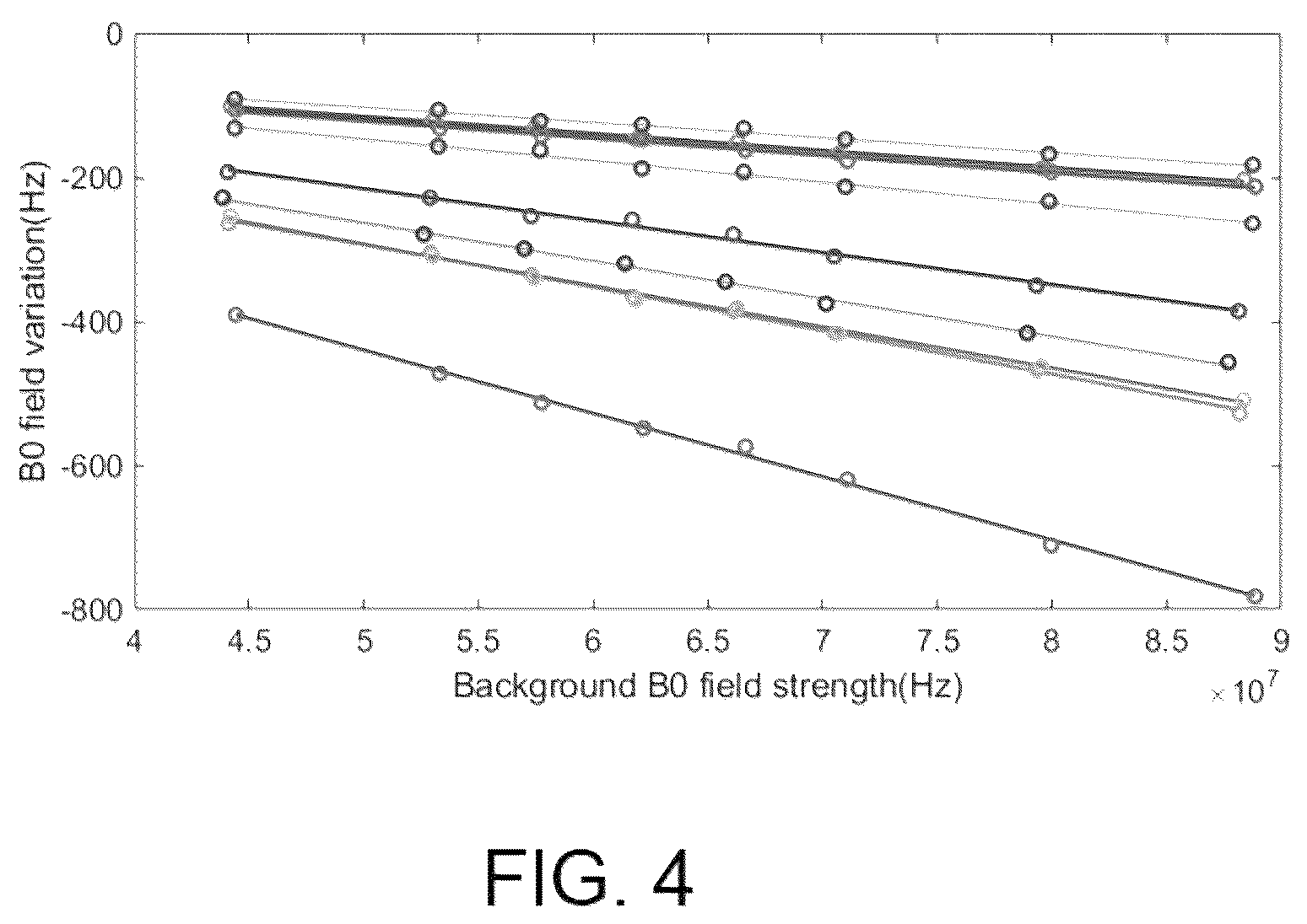 Patent US12366619 Figure 3 – Magnetic resonance scanning method and system and computer-readable storage medium