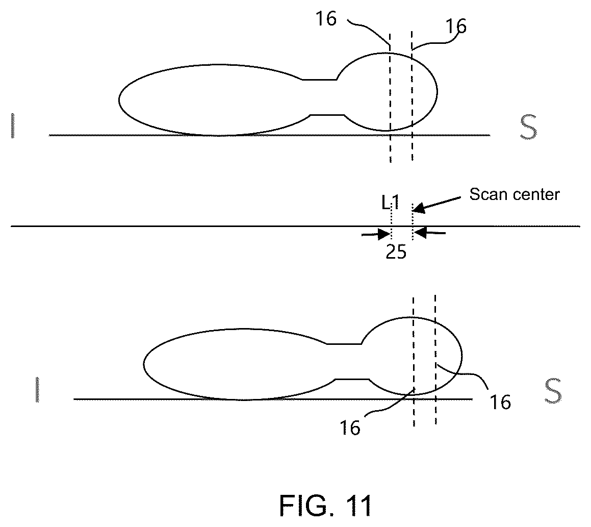 Patent US12366619 Figure 10 – Magnetic resonance scanning method and system and computer-readable storage medium