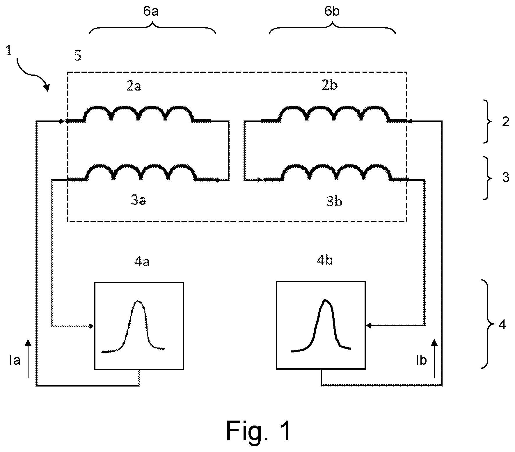 Patent US12366620 Figure 1 – Split self-shielded gradient coil system, with power supply system for individually adjusting currents of sub-coil groups