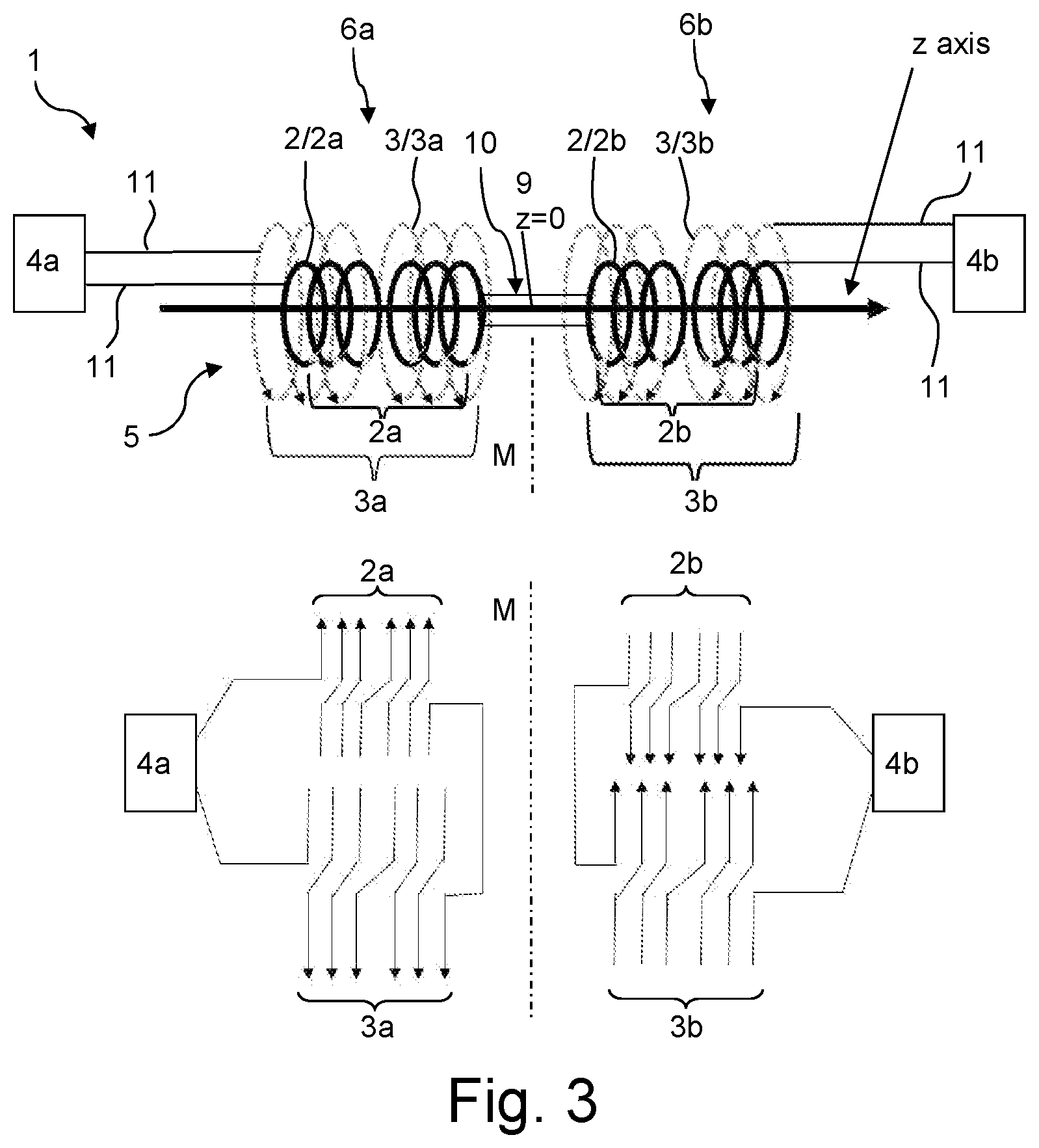 Patent US12366620 Figure 3 – Split self-shielded gradient coil system, with power supply system for individually adjusting currents of sub-coil groups