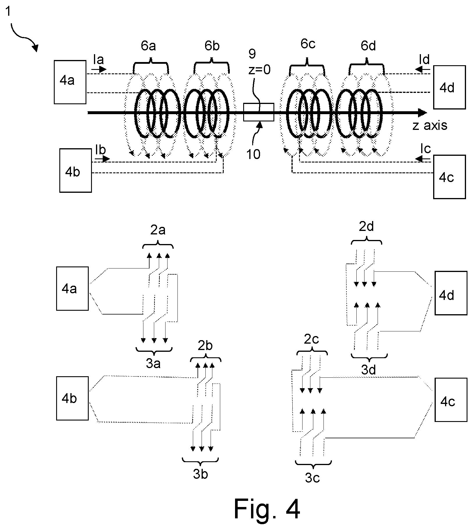 Patent US12366620 Figure 4 – Split self-shielded gradient coil system, with power supply system for individually adjusting currents of sub-coil groups
