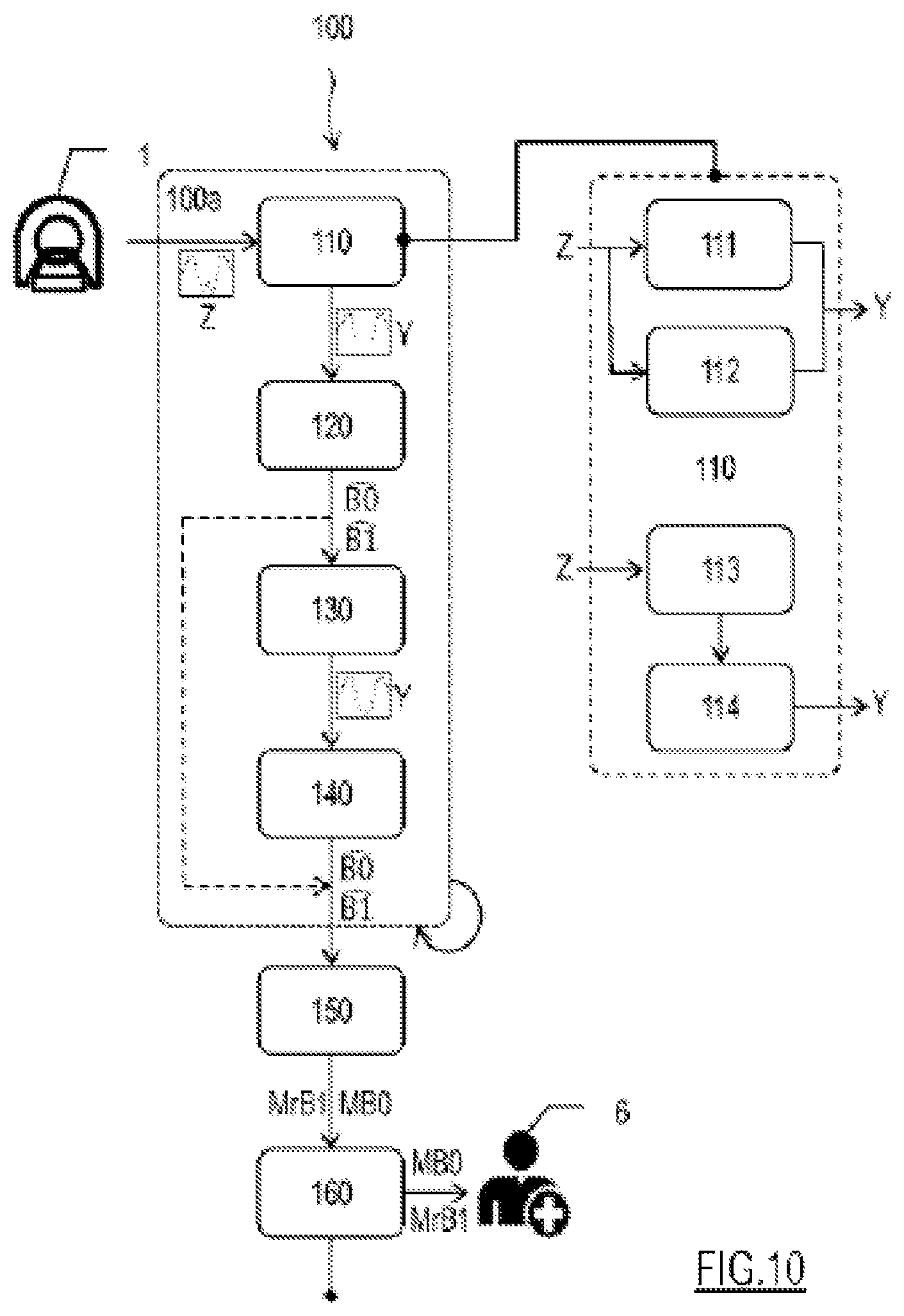 Patent US12366623 Figure 6 – Method for carrying out post-processing on samples of a WASAB1 acquisition sequence