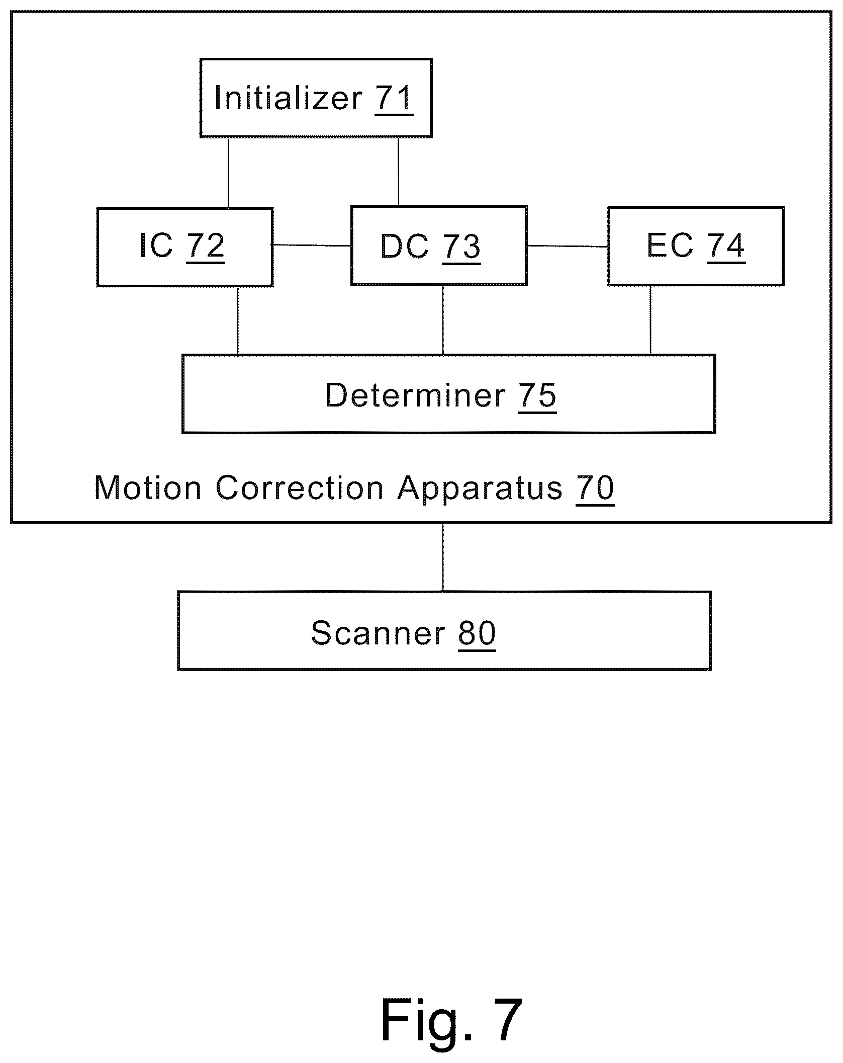 Patent US12366624 Figure 6 – Motion correction method and apparatus for magnetic resonance image, and magnetic resonance imaging system