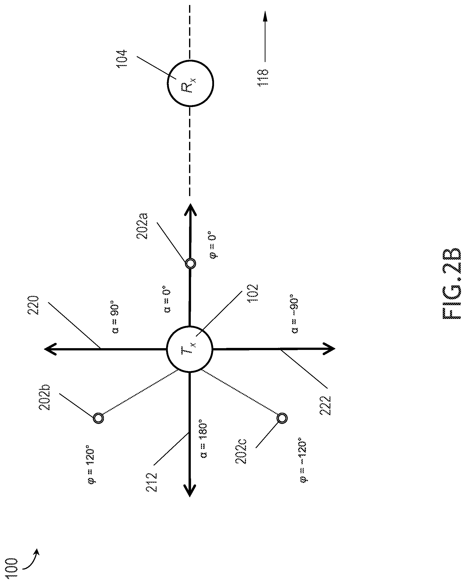 Patent US12366625 Figure 3 – System and method using passive spatial awareness for GEO network routing
