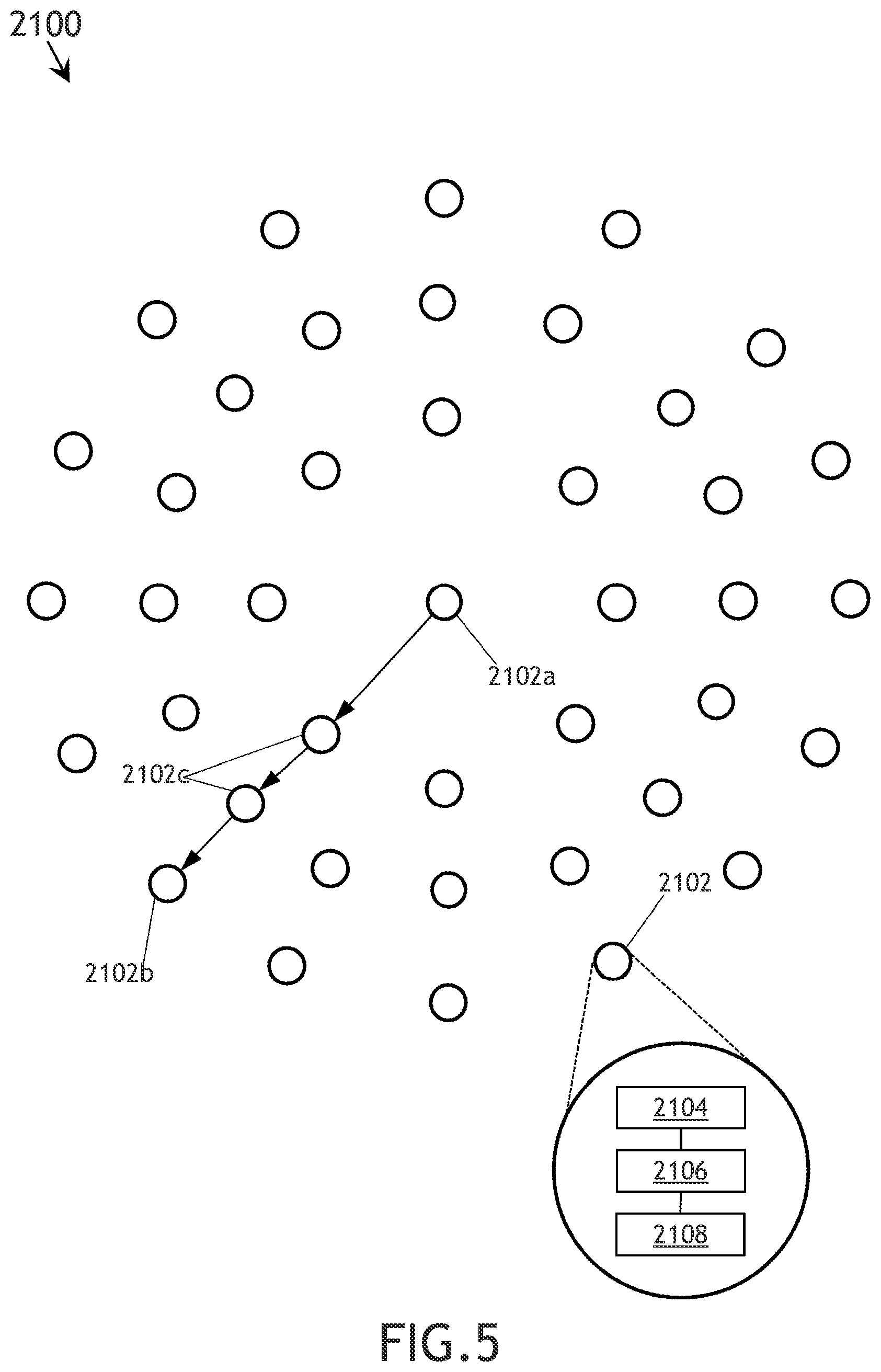 Patent US12366625 Figure 8 – System and method using passive spatial awareness for GEO network routing