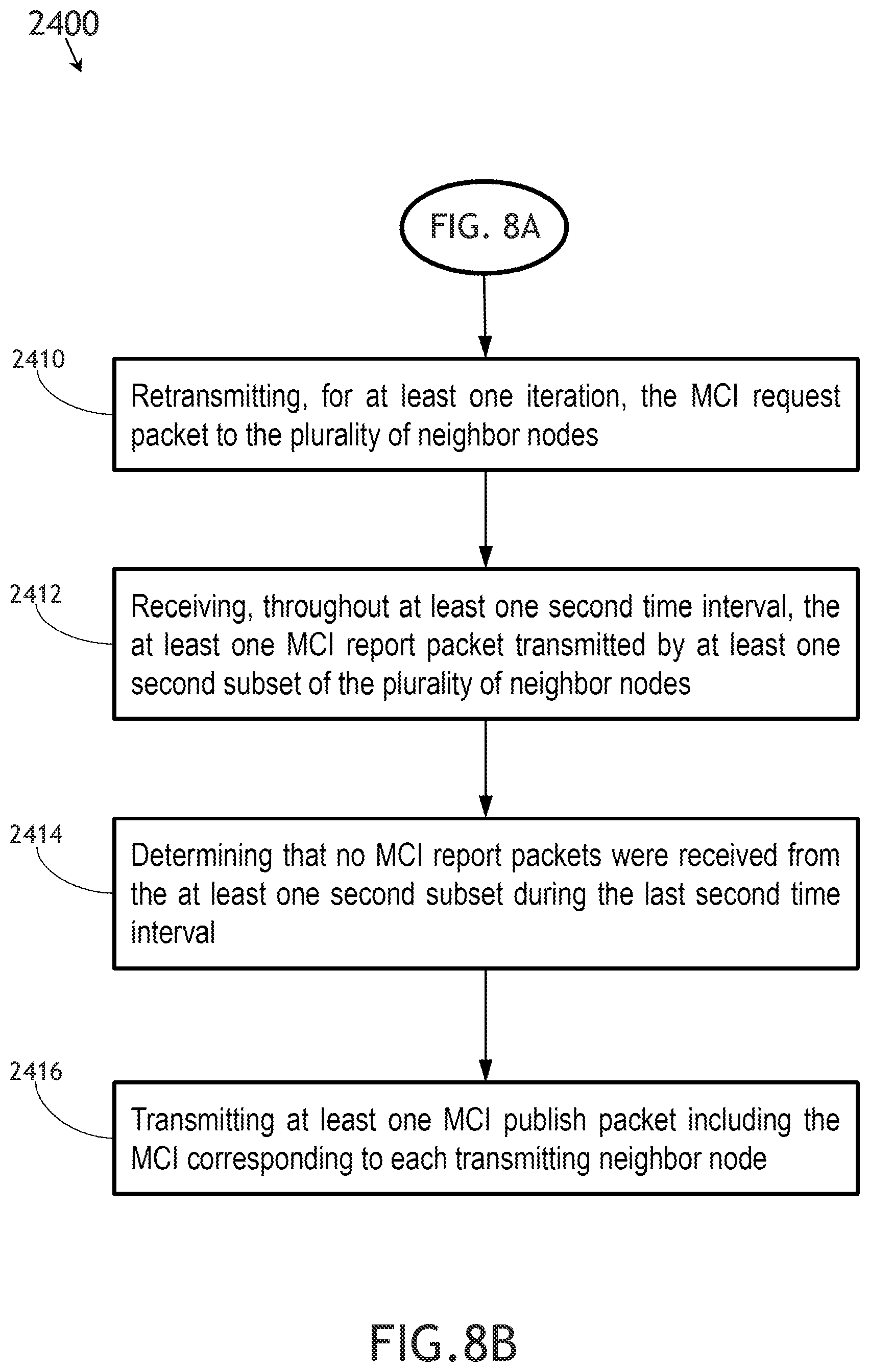 Patent US12366625 Figure 16 – System and method using passive spatial awareness for GEO network routing