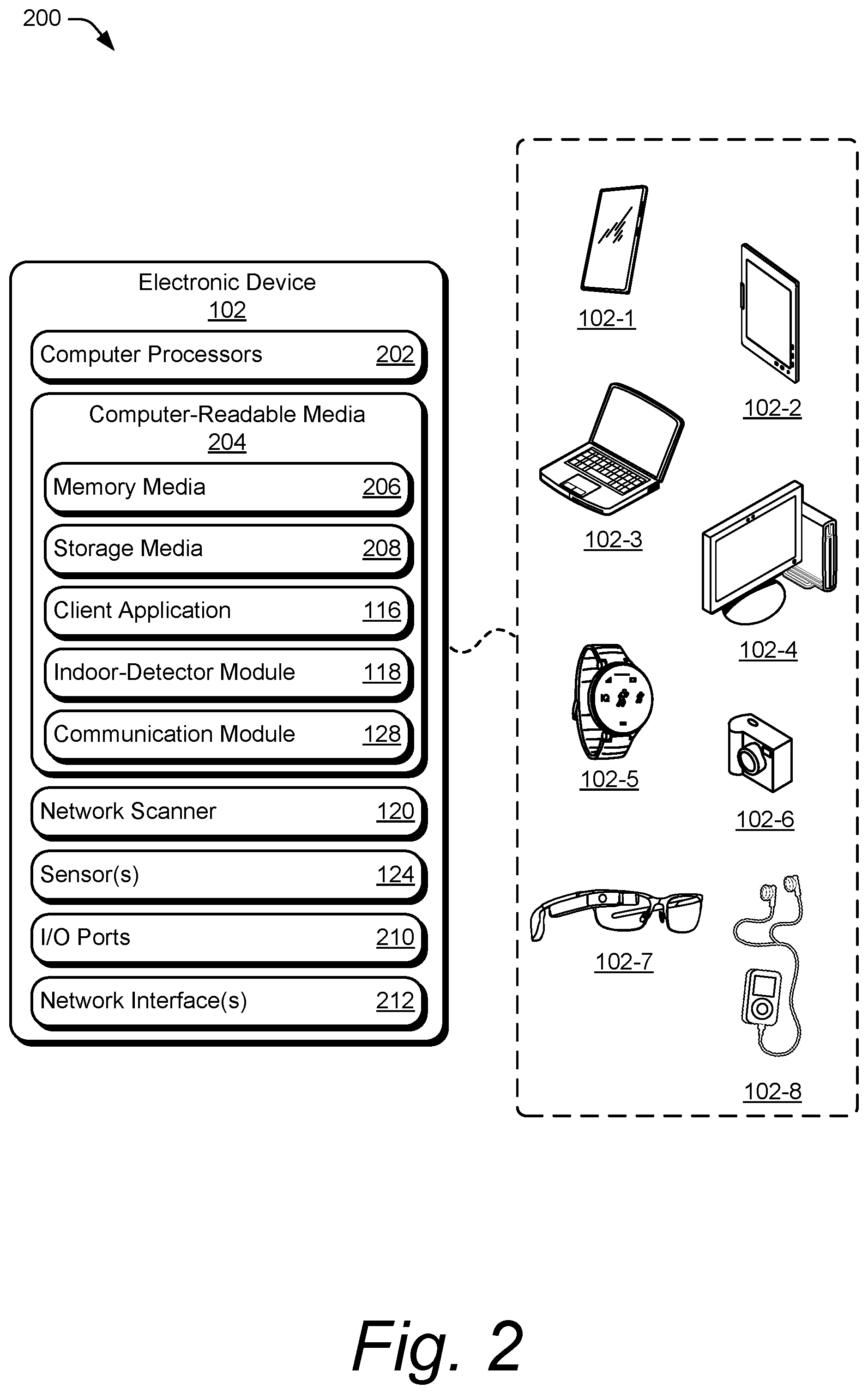 Patent US12366626 Figure 2 – Client-server approach for indoor-outdoor detection of an electronic device, and associated systems and methods