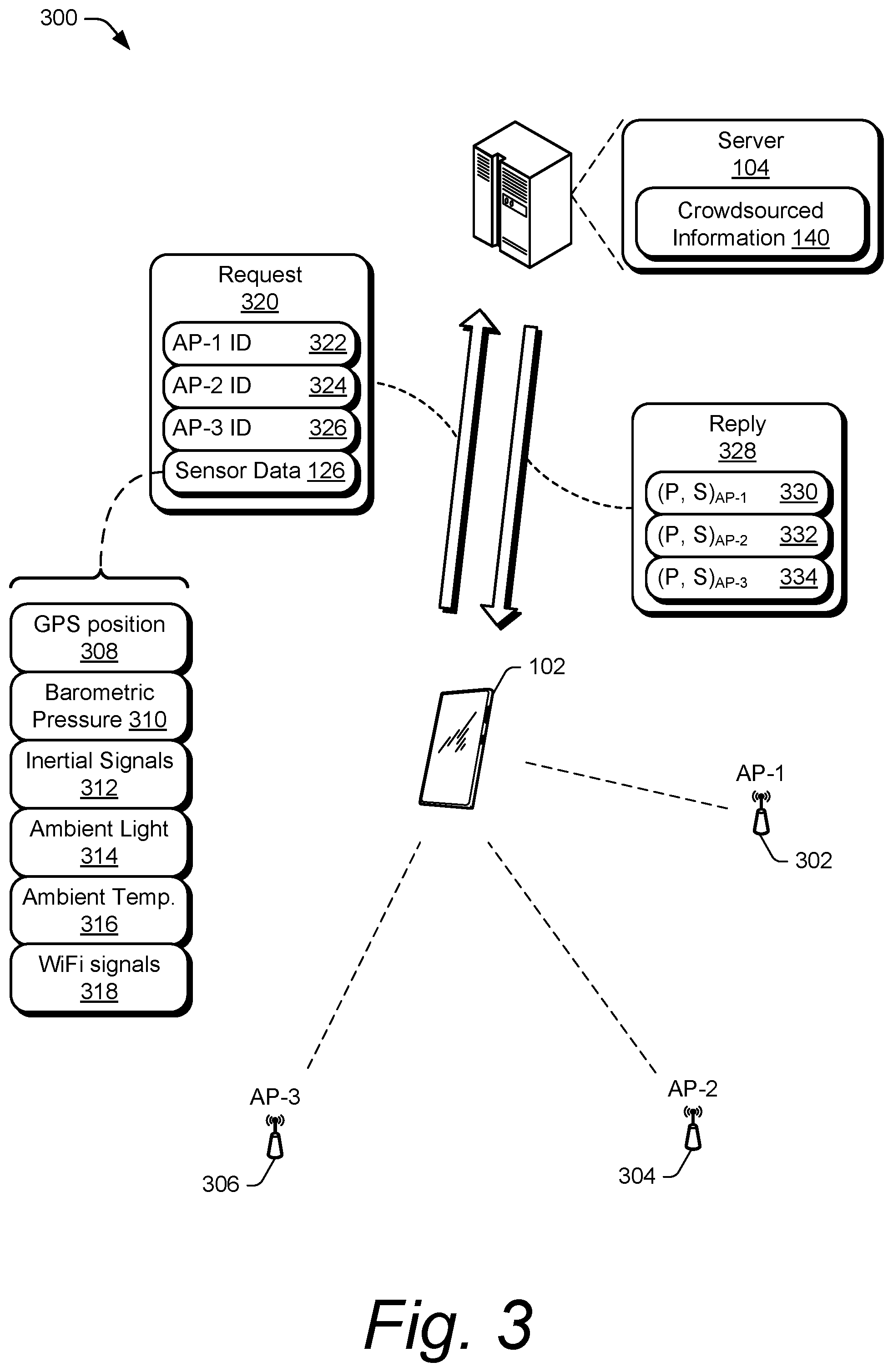 Patent US12366626 Figure 3 – Client-server approach for indoor-outdoor detection of an electronic device, and associated systems and methods