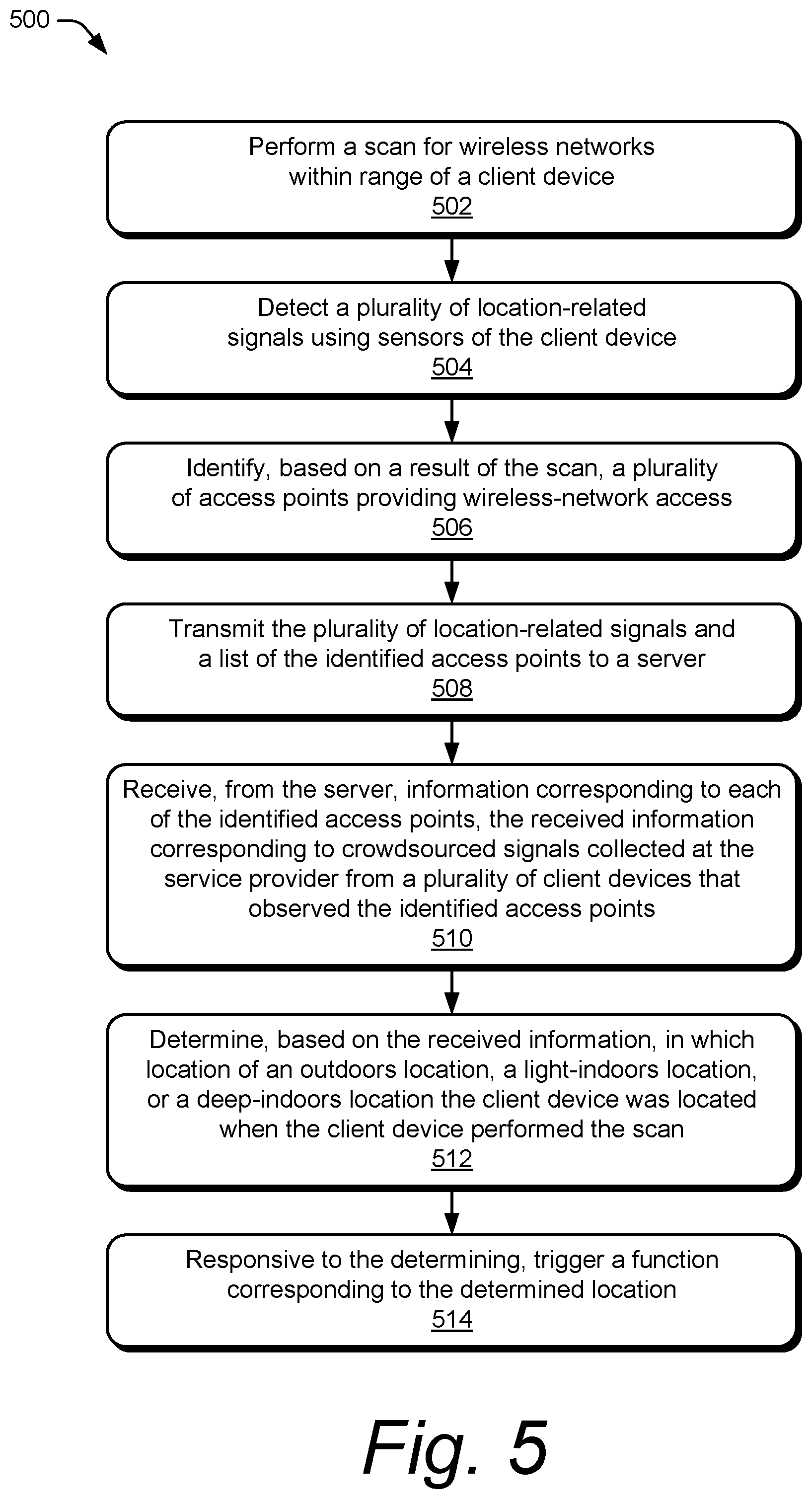 Patent US12366626 Figure 5 – Client-server approach for indoor-outdoor detection of an electronic device, and associated systems and methods
