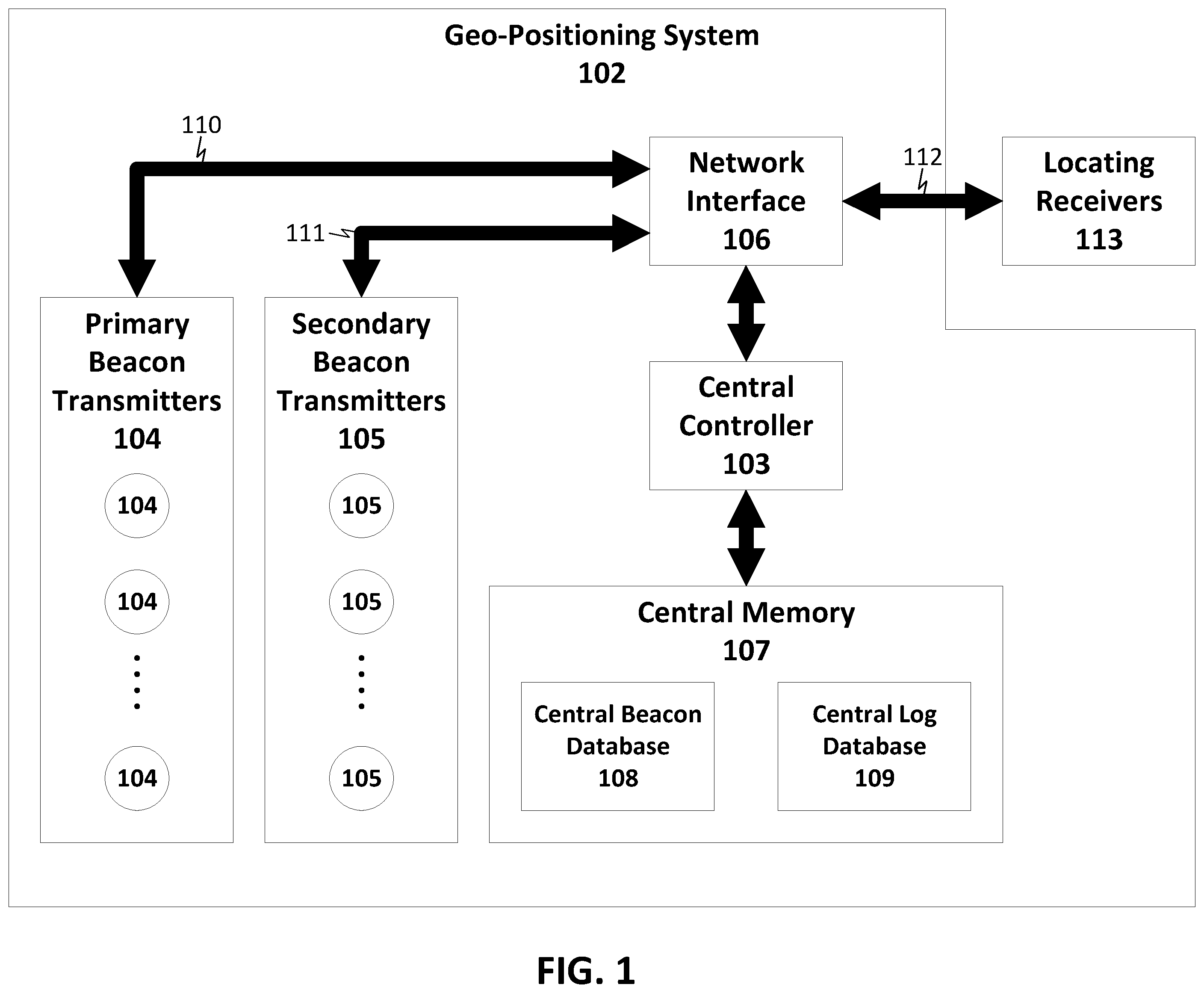Patent US12366627 Figure 1 – Methods and systems for providing positioning information to aircraft