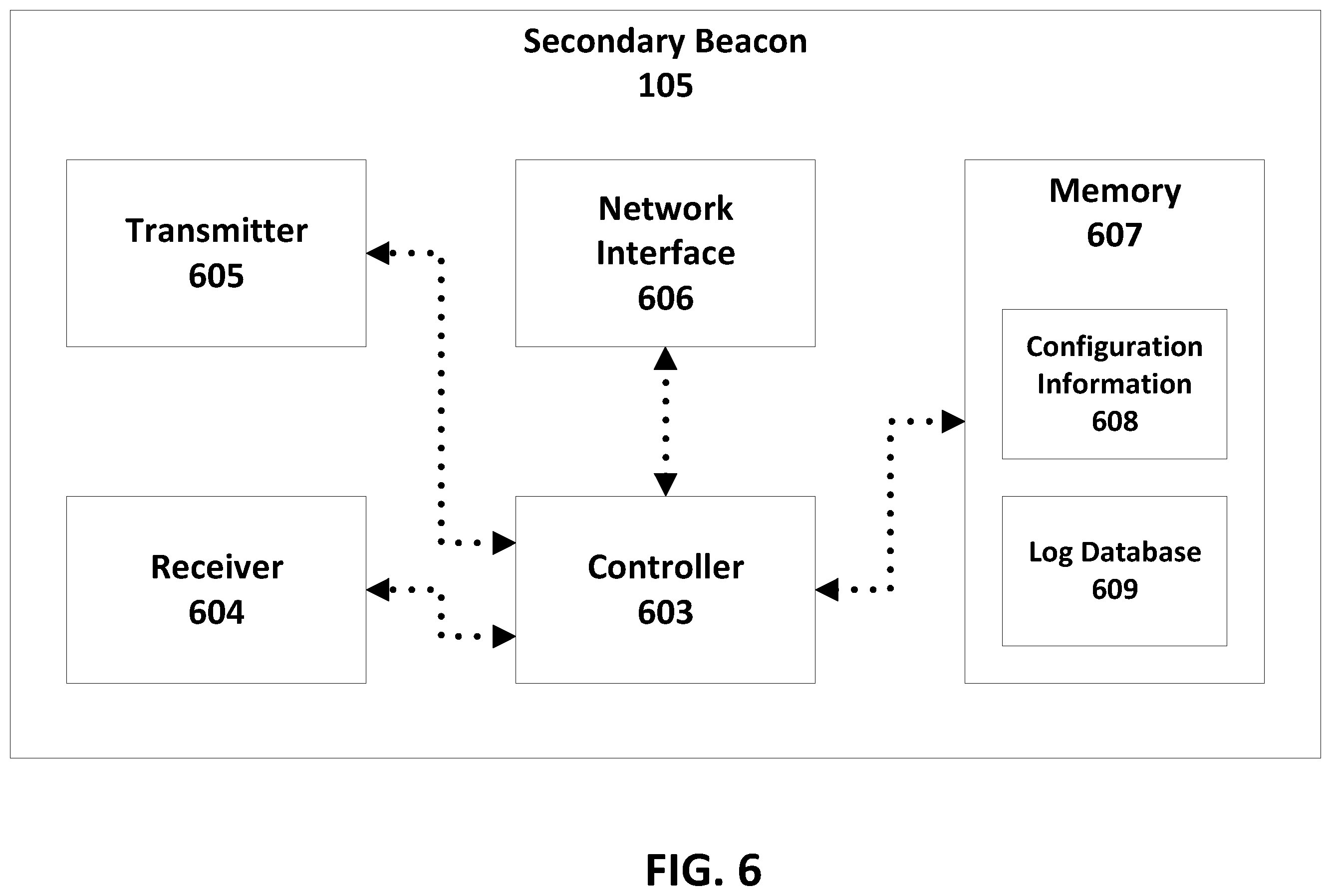 Patent US12366627 Figure 6 – Methods and systems for providing positioning information to aircraft