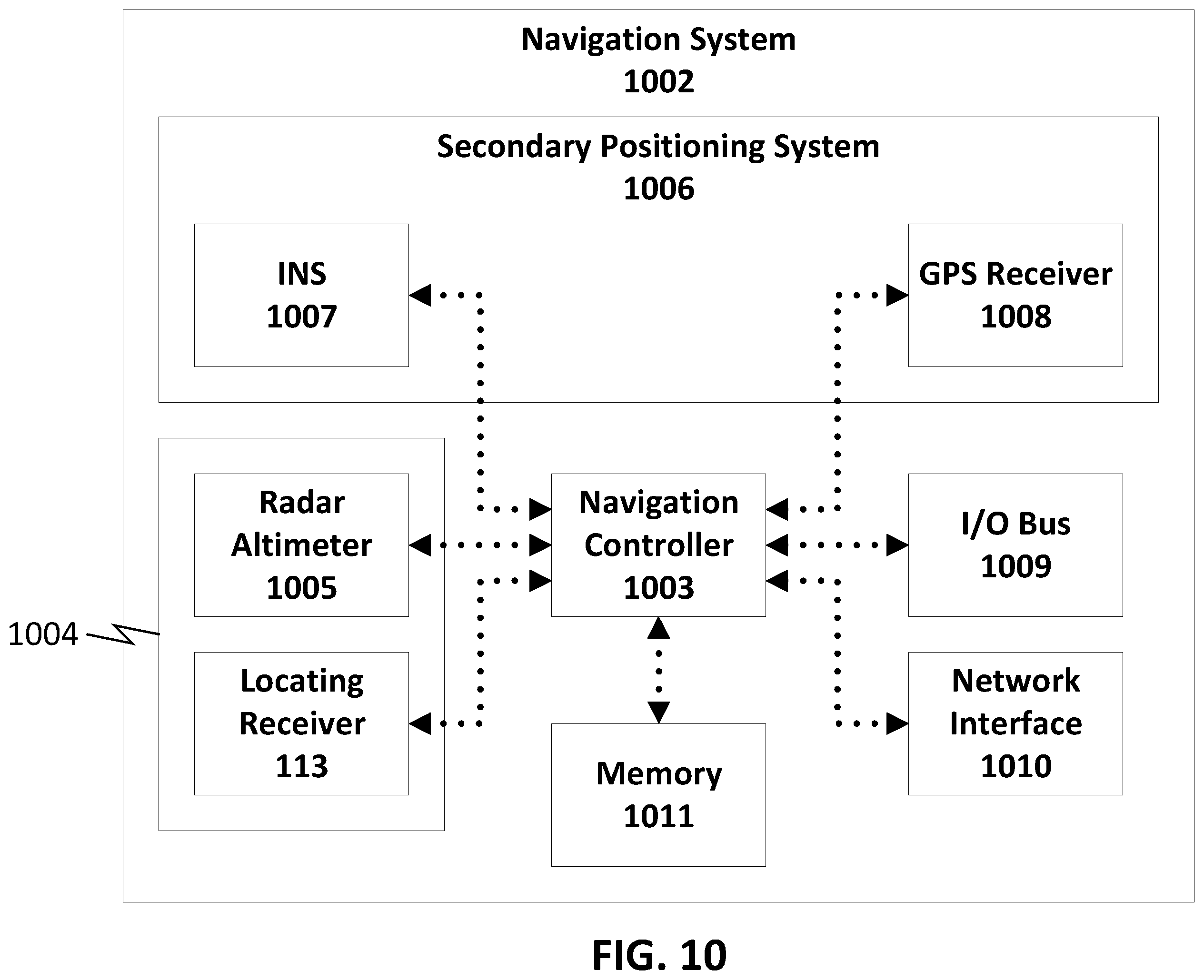 Patent US12366627 Figure 10 – Methods and systems for providing positioning information to aircraft