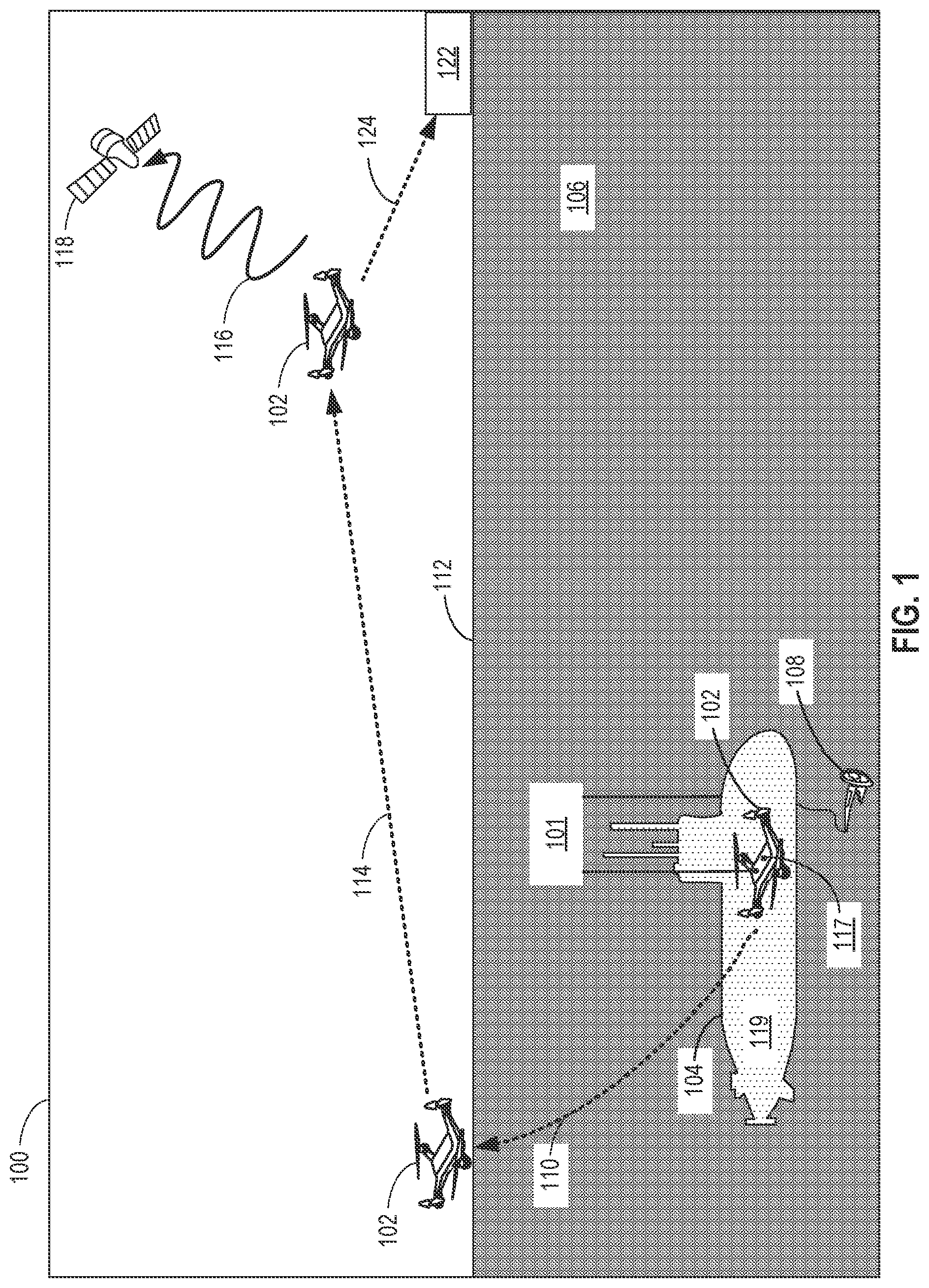 Patent US12366628 Figure 1 – Unmanned vehicle assistance for submerged host vehicles
