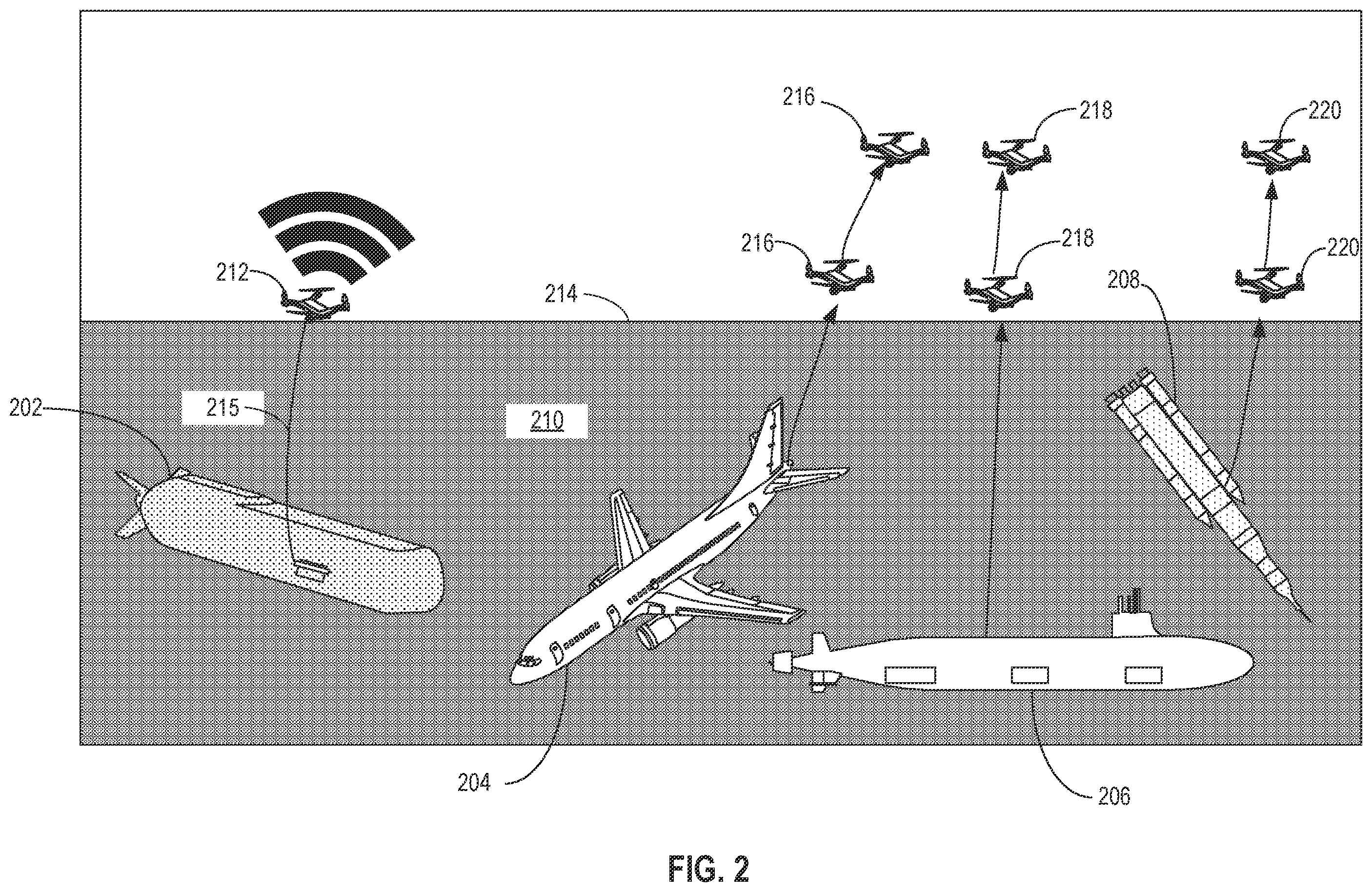 Patent US12366628 Figure 2 – Unmanned vehicle assistance for submerged host vehicles