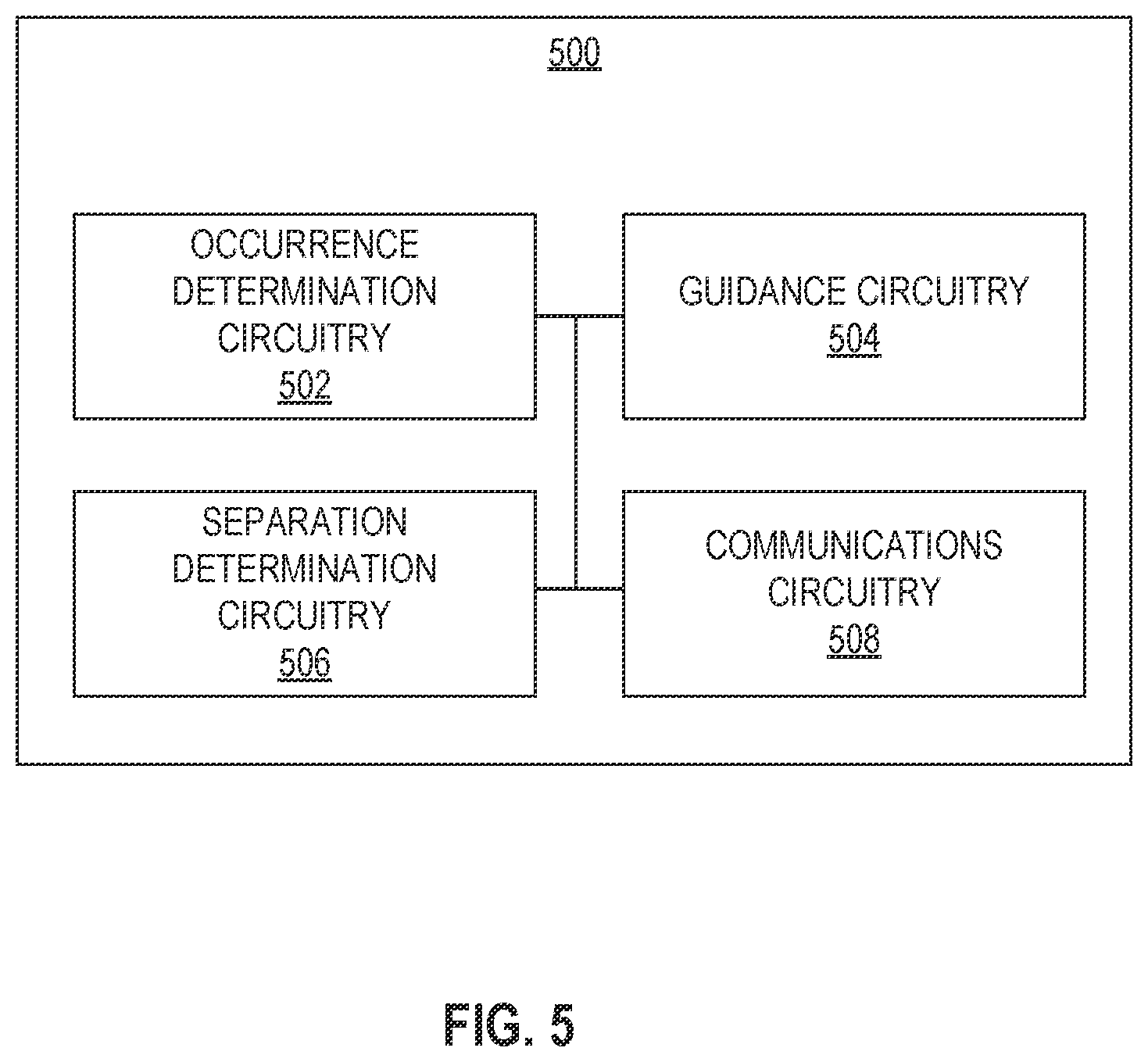 Patent US12366628 Figure 5 – Unmanned vehicle assistance for submerged host vehicles