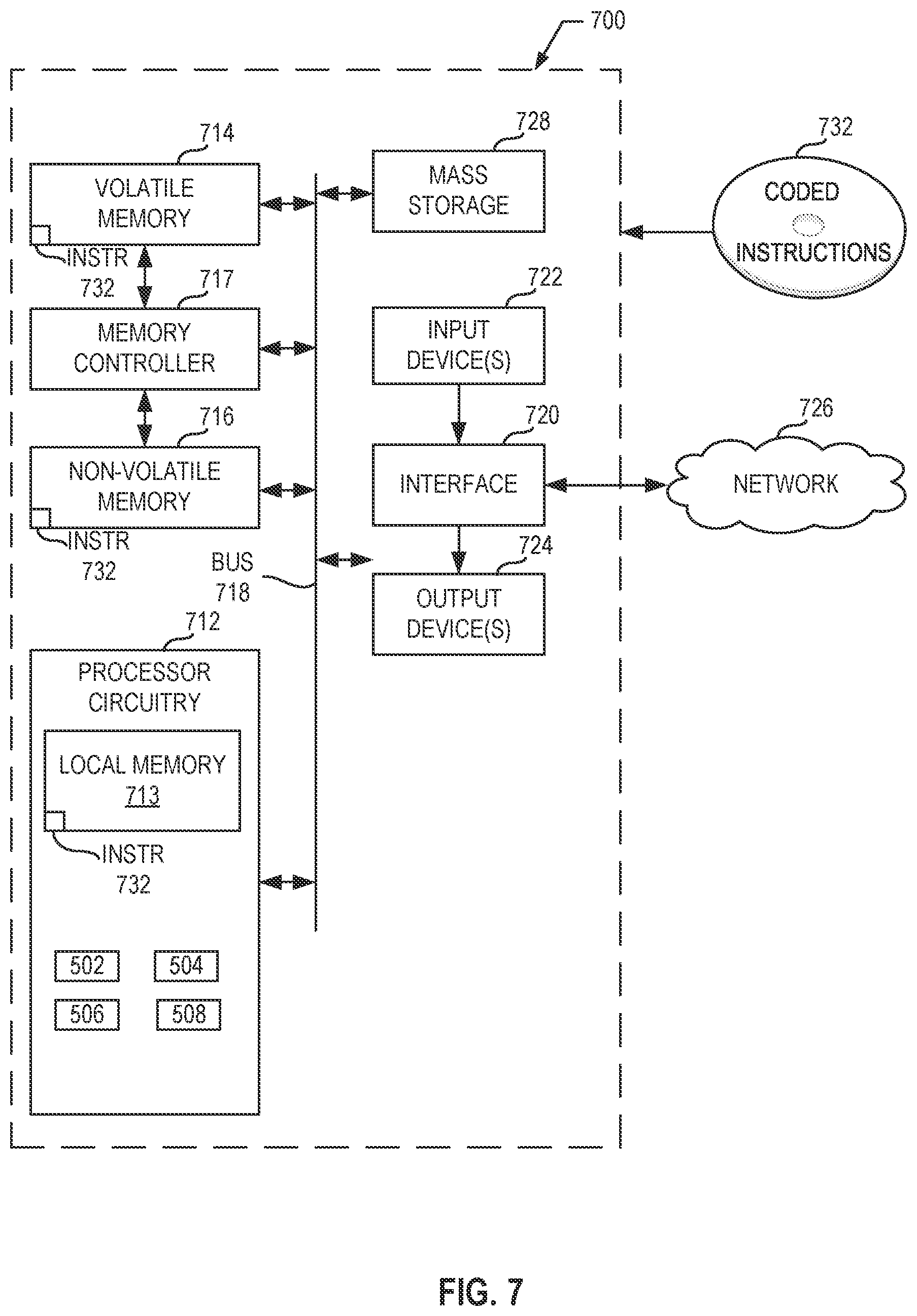 Patent US12366628 Figure 7 – Unmanned vehicle assistance for submerged host vehicles