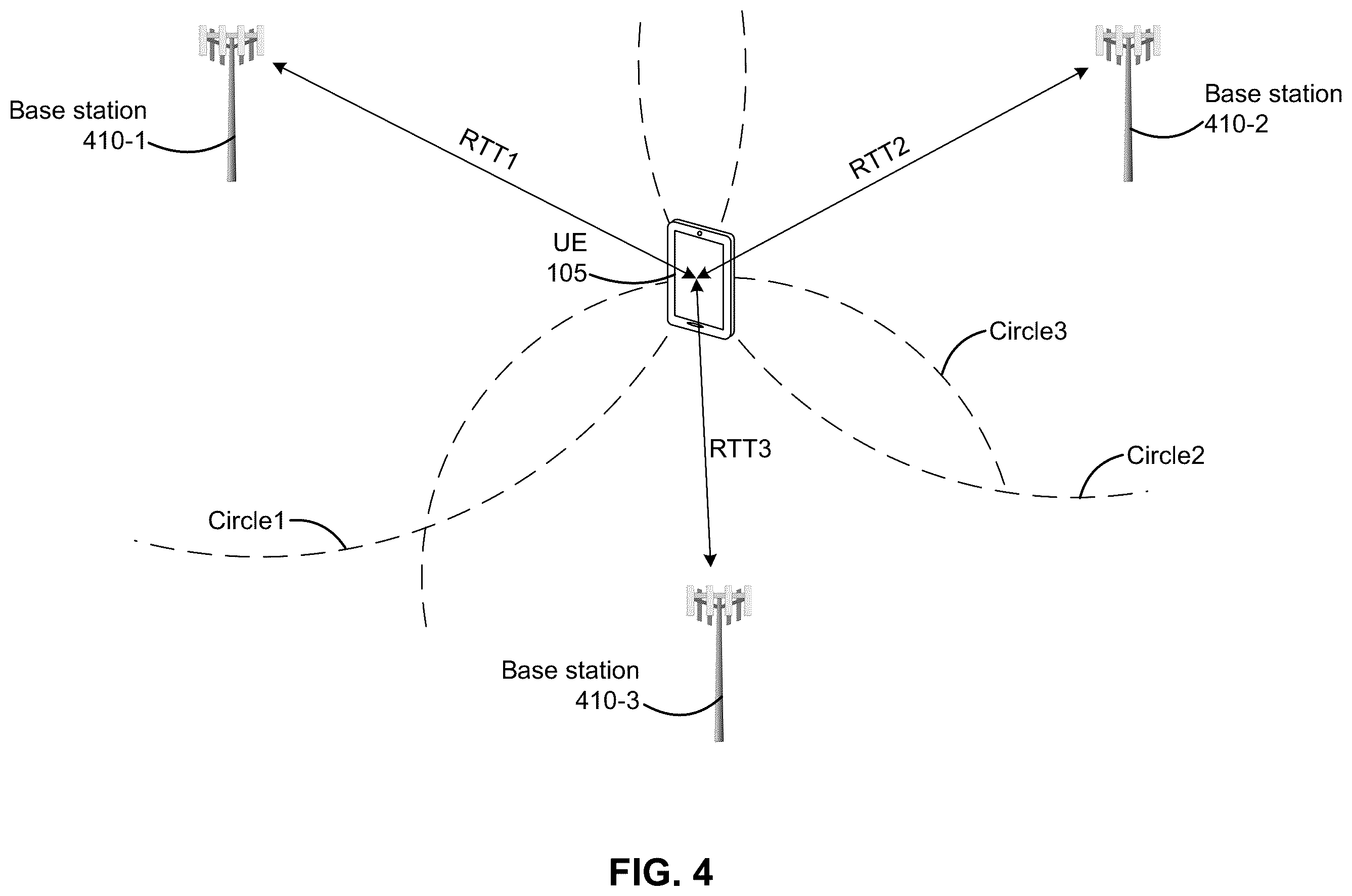 Patent US12366629 Figure 4 – Assistance information for sidelink-assisted positioning