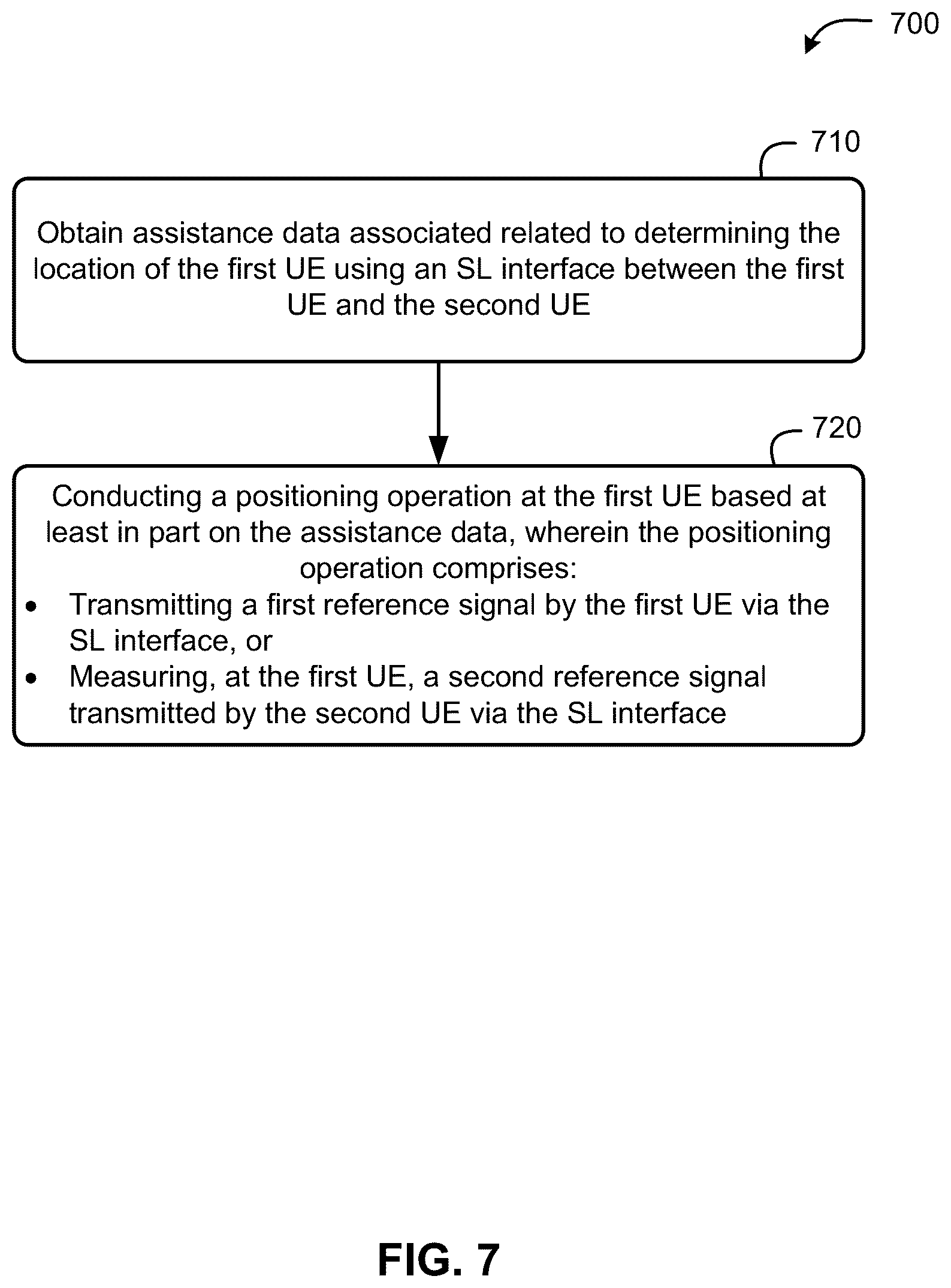Patent US12366629 Figure 7 – Assistance information for sidelink-assisted positioning
