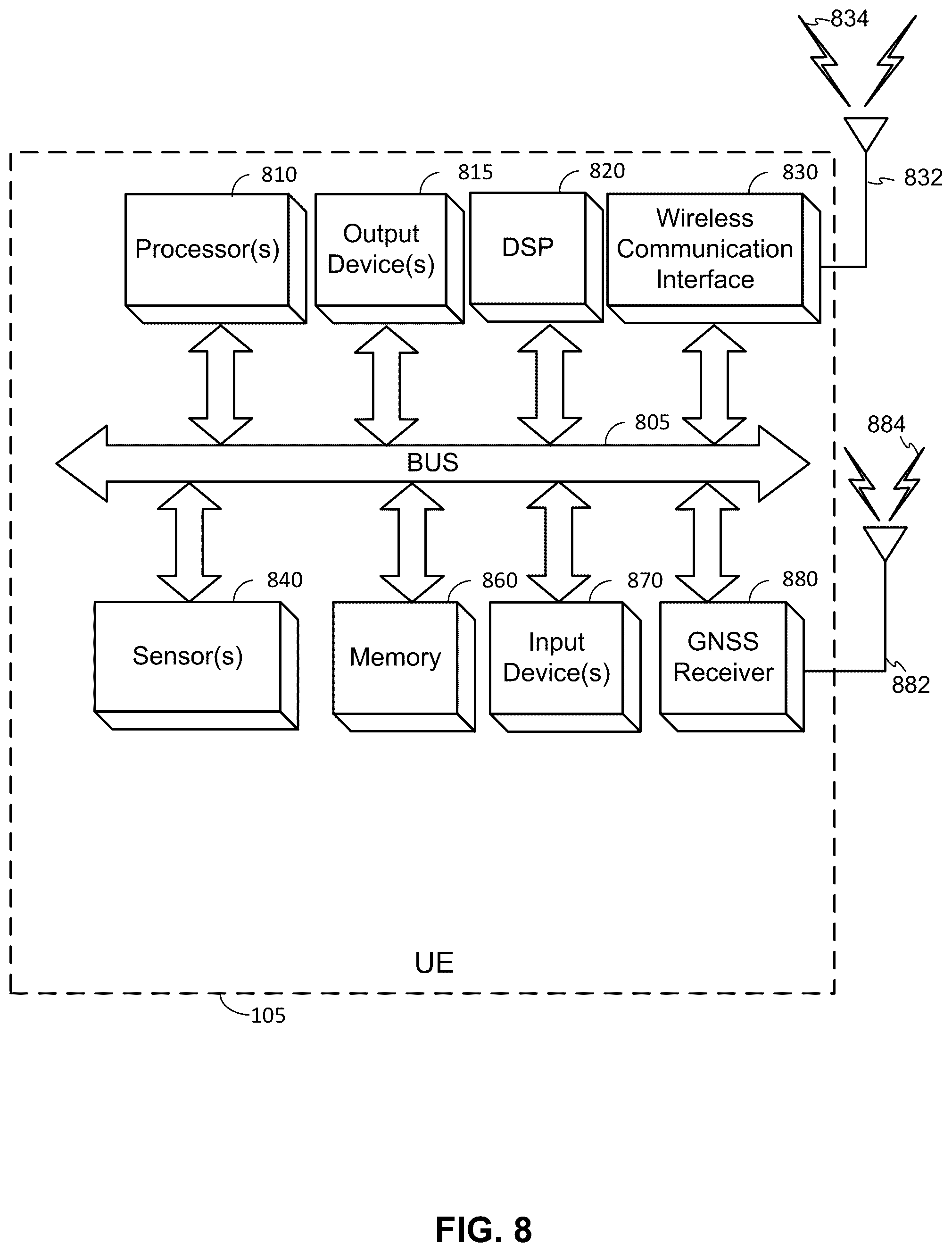 Patent US12366629 Figure 8 – Assistance information for sidelink-assisted positioning