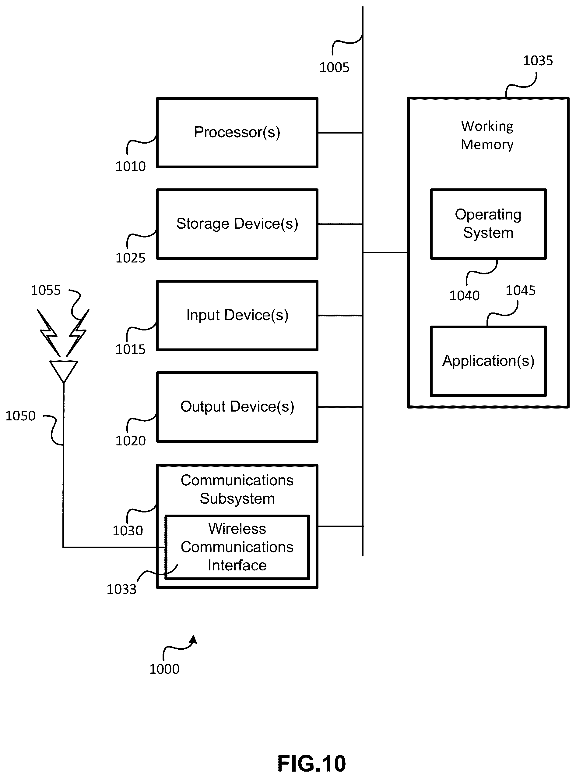 Patent US12366629 Figure 10 – Assistance information for sidelink-assisted positioning