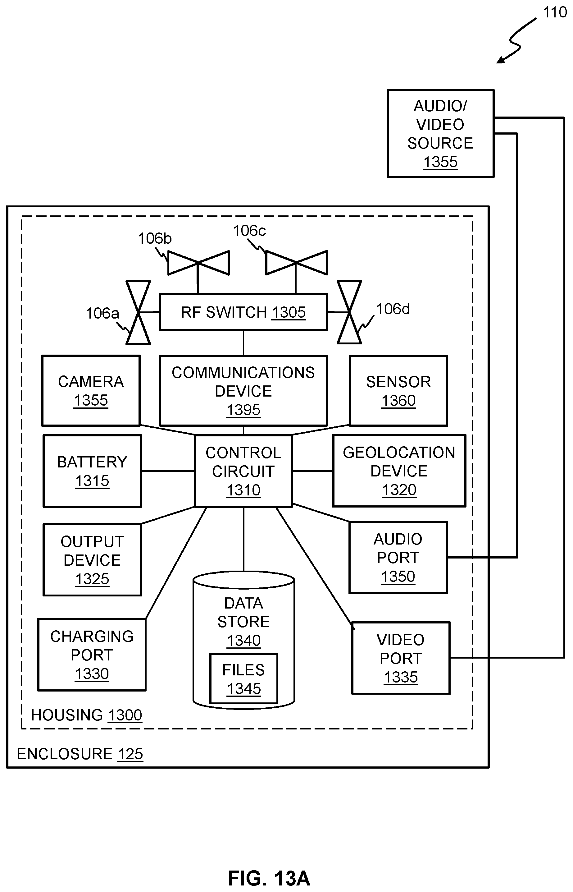 Patent US12366630 Figure 12 – Sensor node communications system and related methods