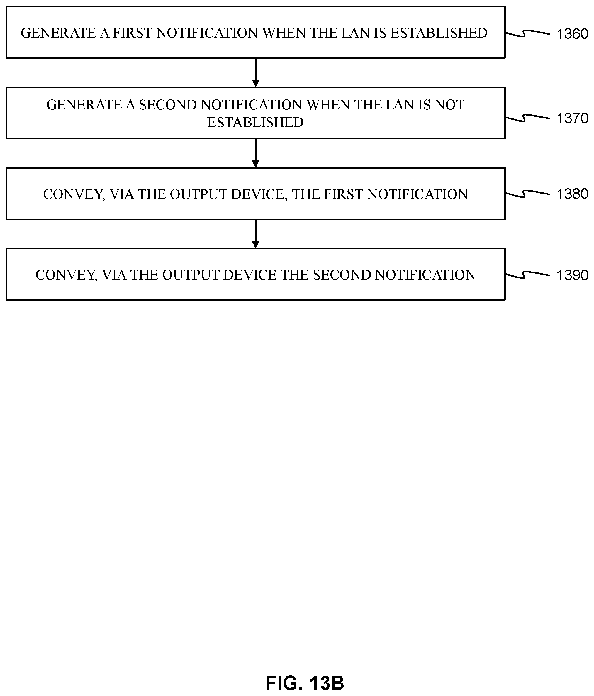 Patent US12366630 Figure 13 – Sensor node communications system and related methods