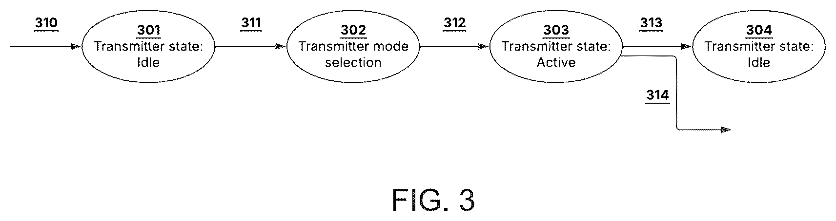 Patent US12366631 Figure 3 – Software-defined GaN-based utility locator transmitter