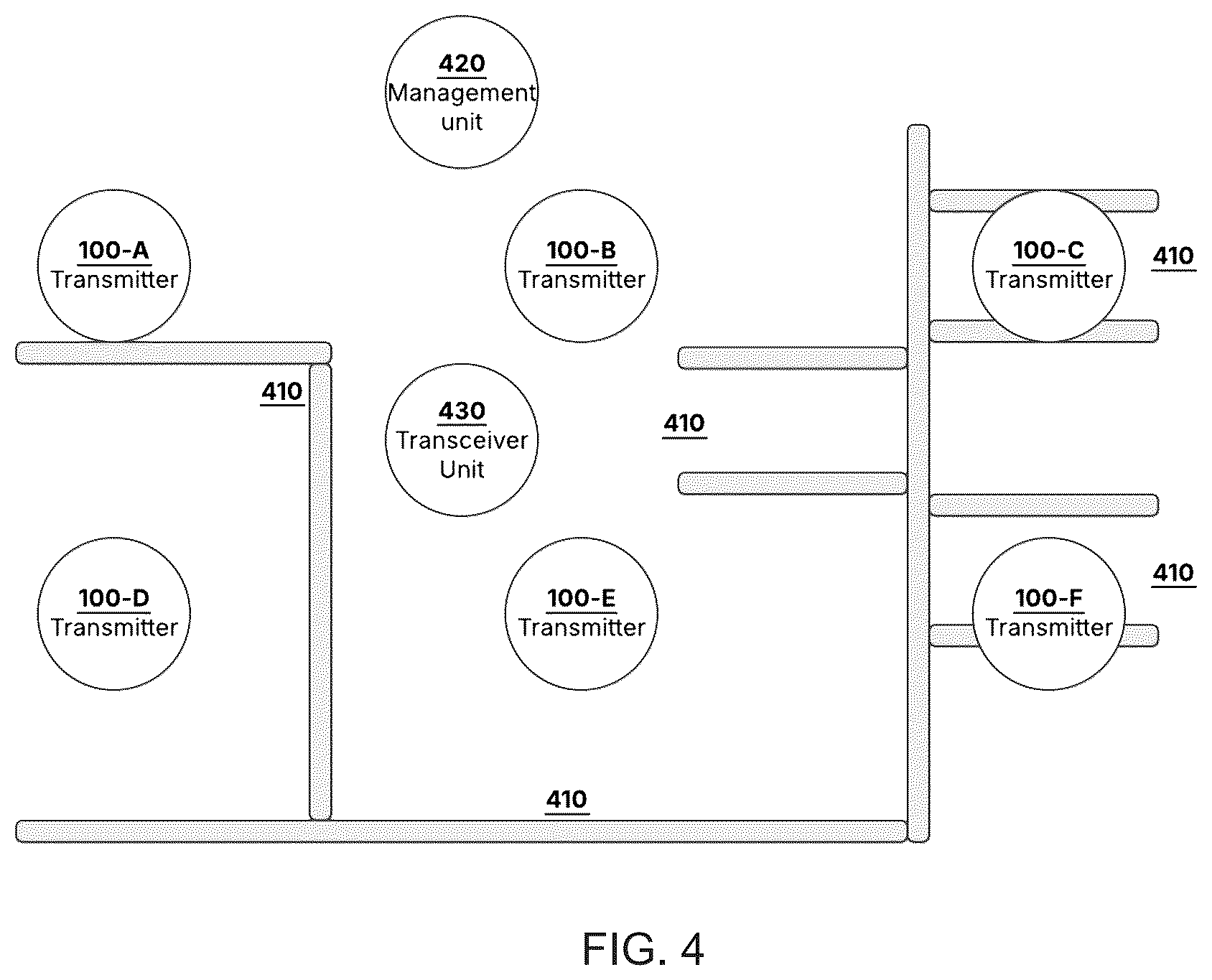 Patent US12366631 Figure 4 – Software-defined GaN-based utility locator transmitter