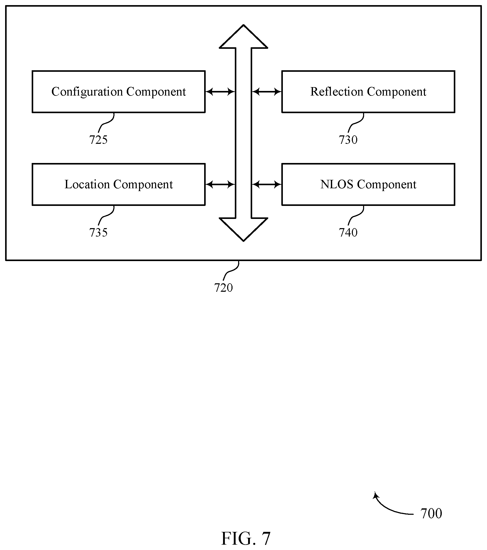 Patent US12366632 Figure 7 – Assisting node radar assistance
