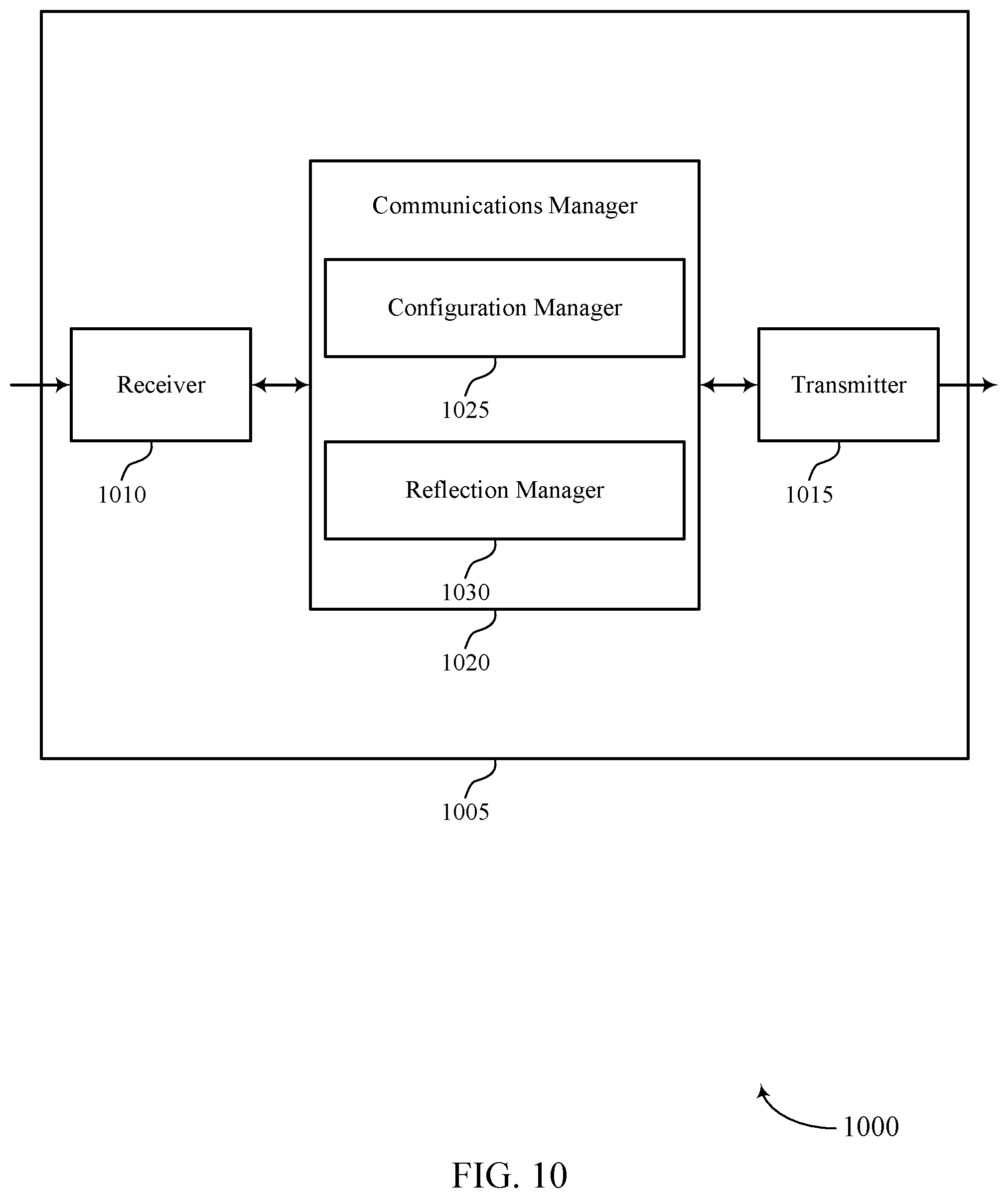 Patent US12366632 Figure 10 – Assisting node radar assistance