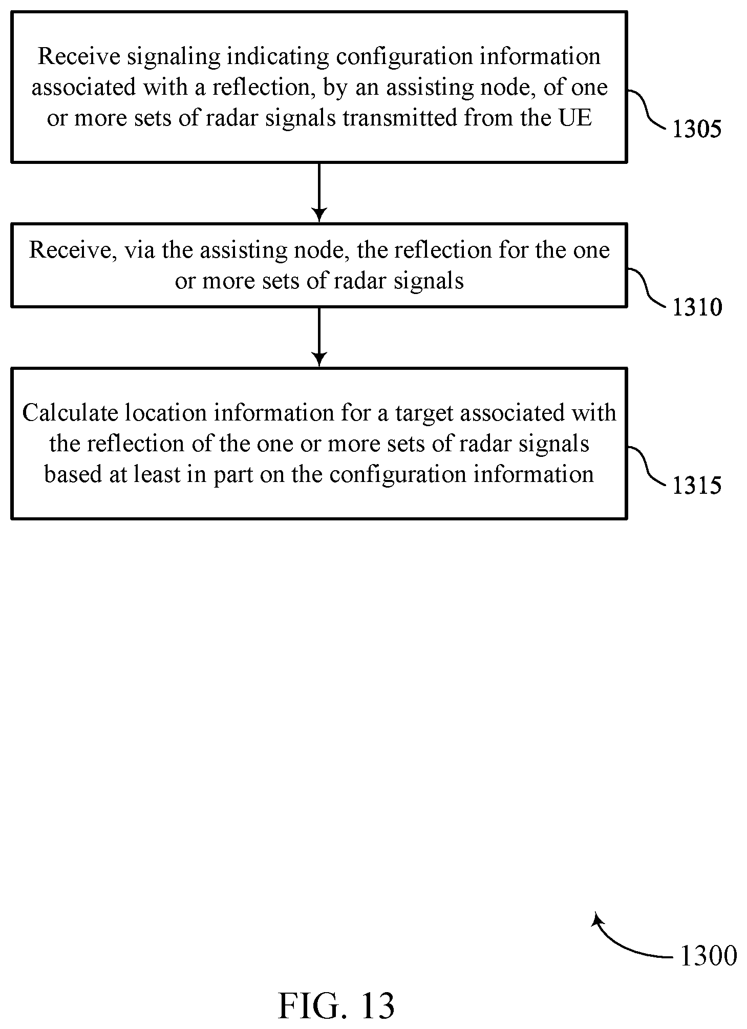 Patent US12366632 Figure 13 – Assisting node radar assistance
