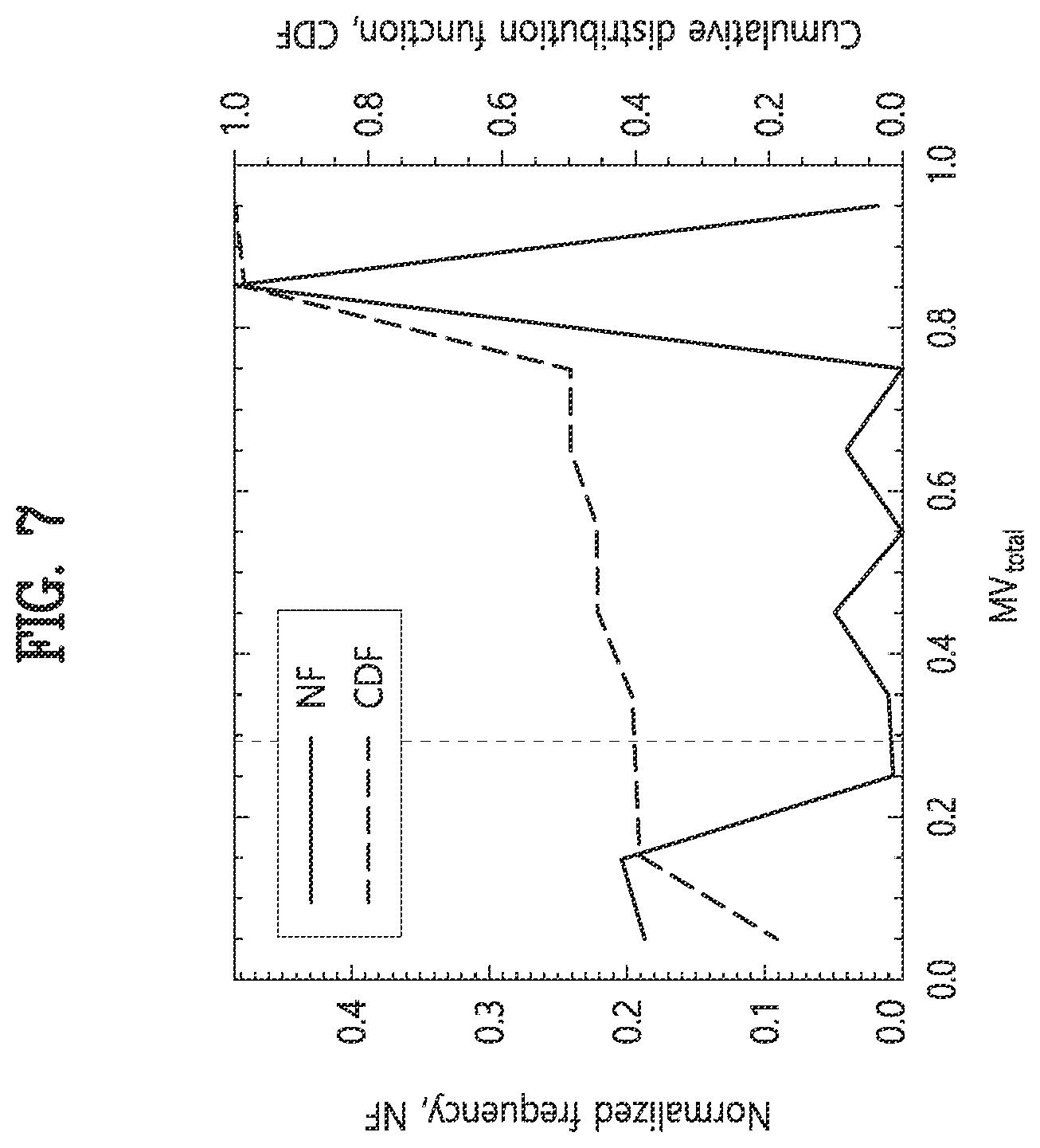 Patent US12366633 Figure 10 – Method for correction of reflectivity on identified bright band based on polarimetric observations, recording medium and device for performing the method