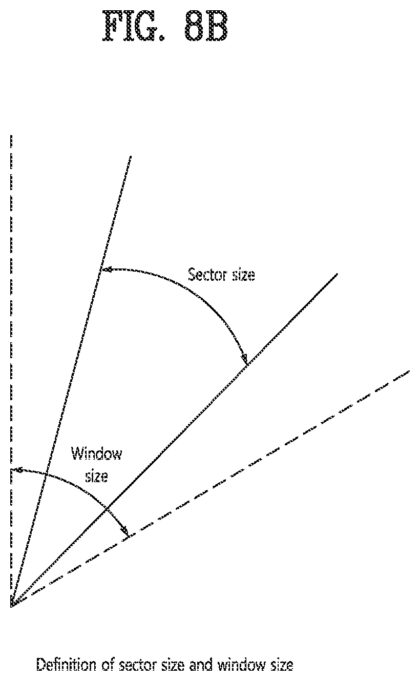 Patent US12366633 Figure 12 – Method for correction of reflectivity on identified bright band based on polarimetric observations, recording medium and device for performing the method