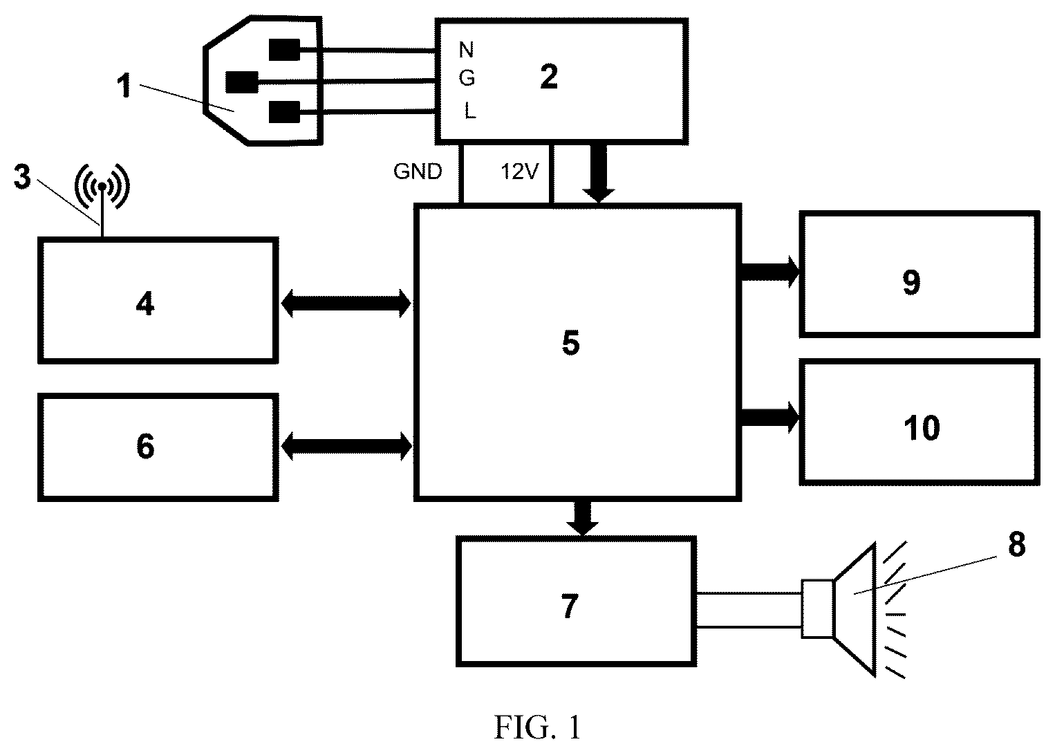 Patent US12366635 Figure 1 – Device for wireless human detection based on microwaves, inflatable model, and method for human detection