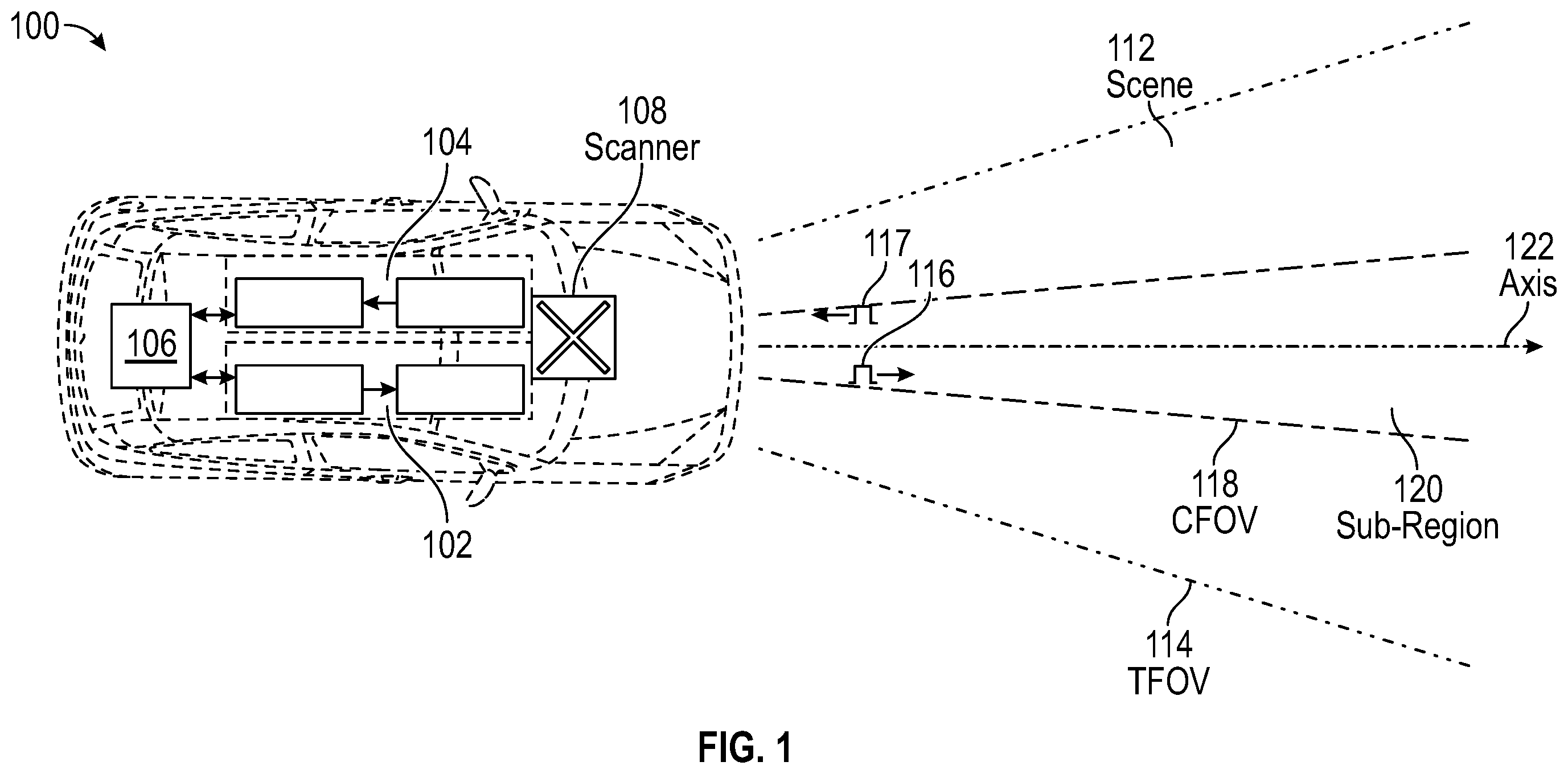 Patent US12366639 Figure 1 – Systems and methods for light detection in LIDAR systems
