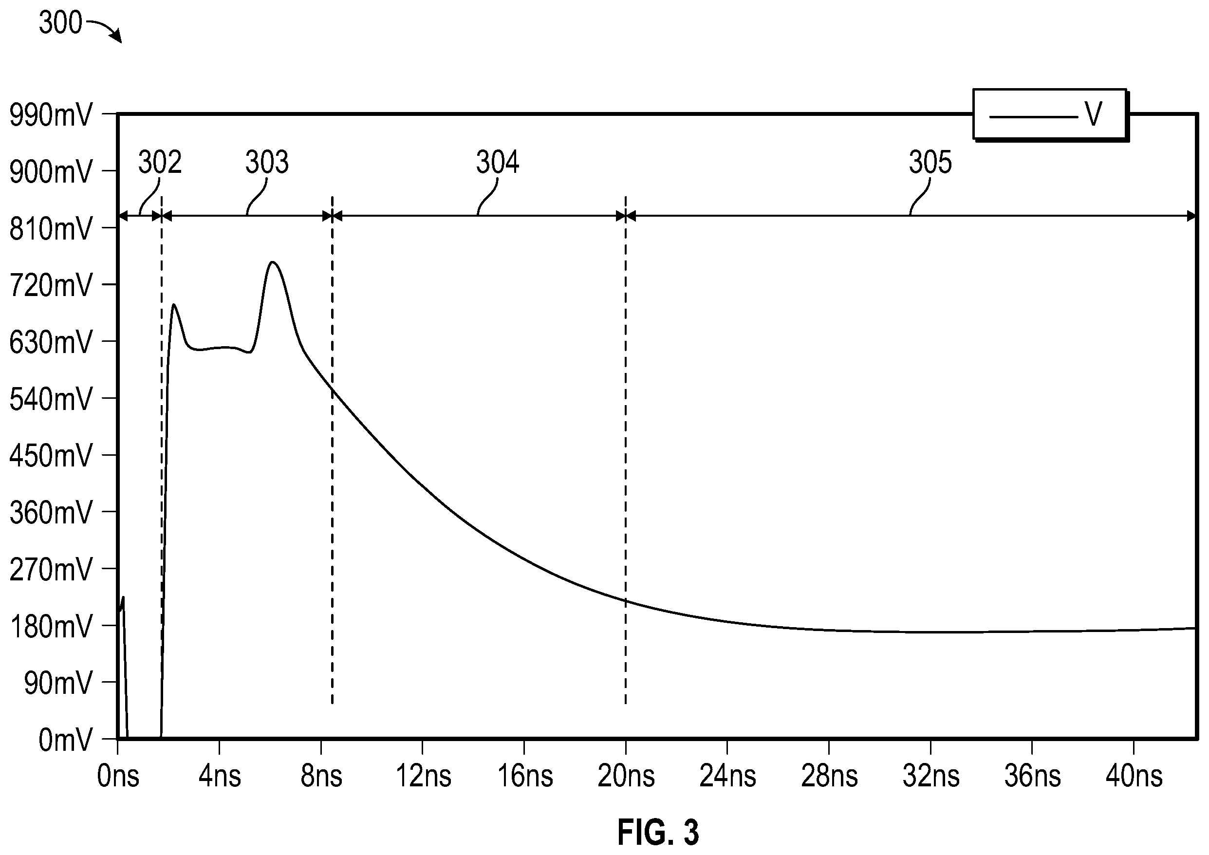Patent US12366639 Figure 3 – Systems and methods for light detection in LIDAR systems