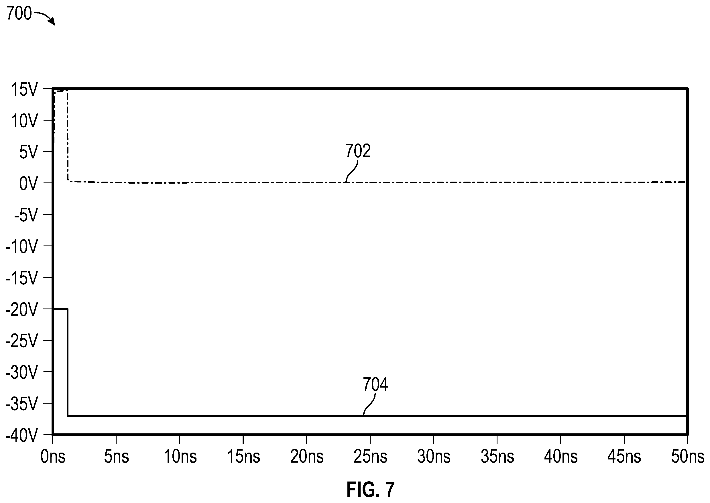 Patent US12366639 Figure 7 – Systems and methods for light detection in LIDAR systems