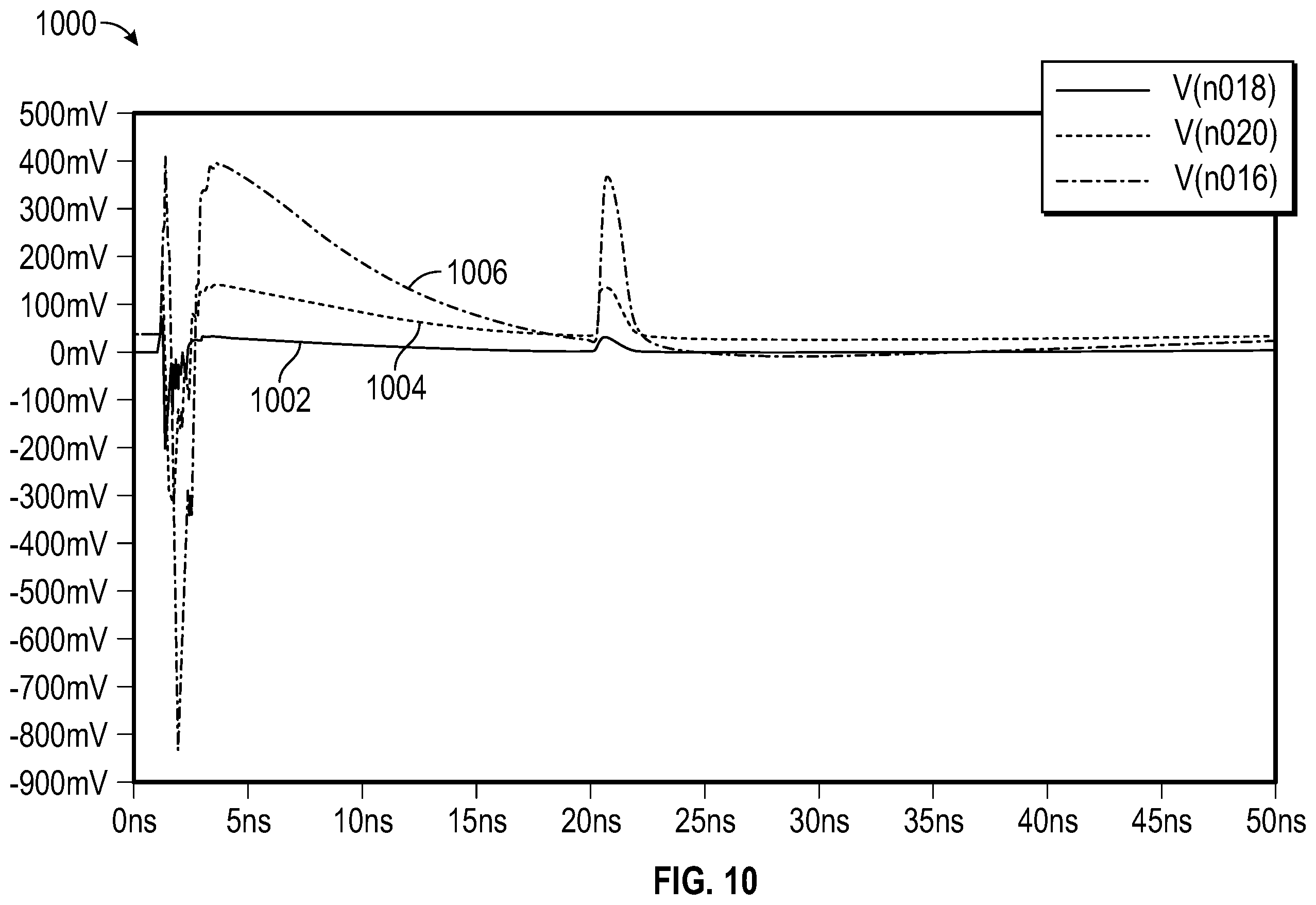 Patent US12366639 Figure 10 – Systems and methods for light detection in LIDAR systems