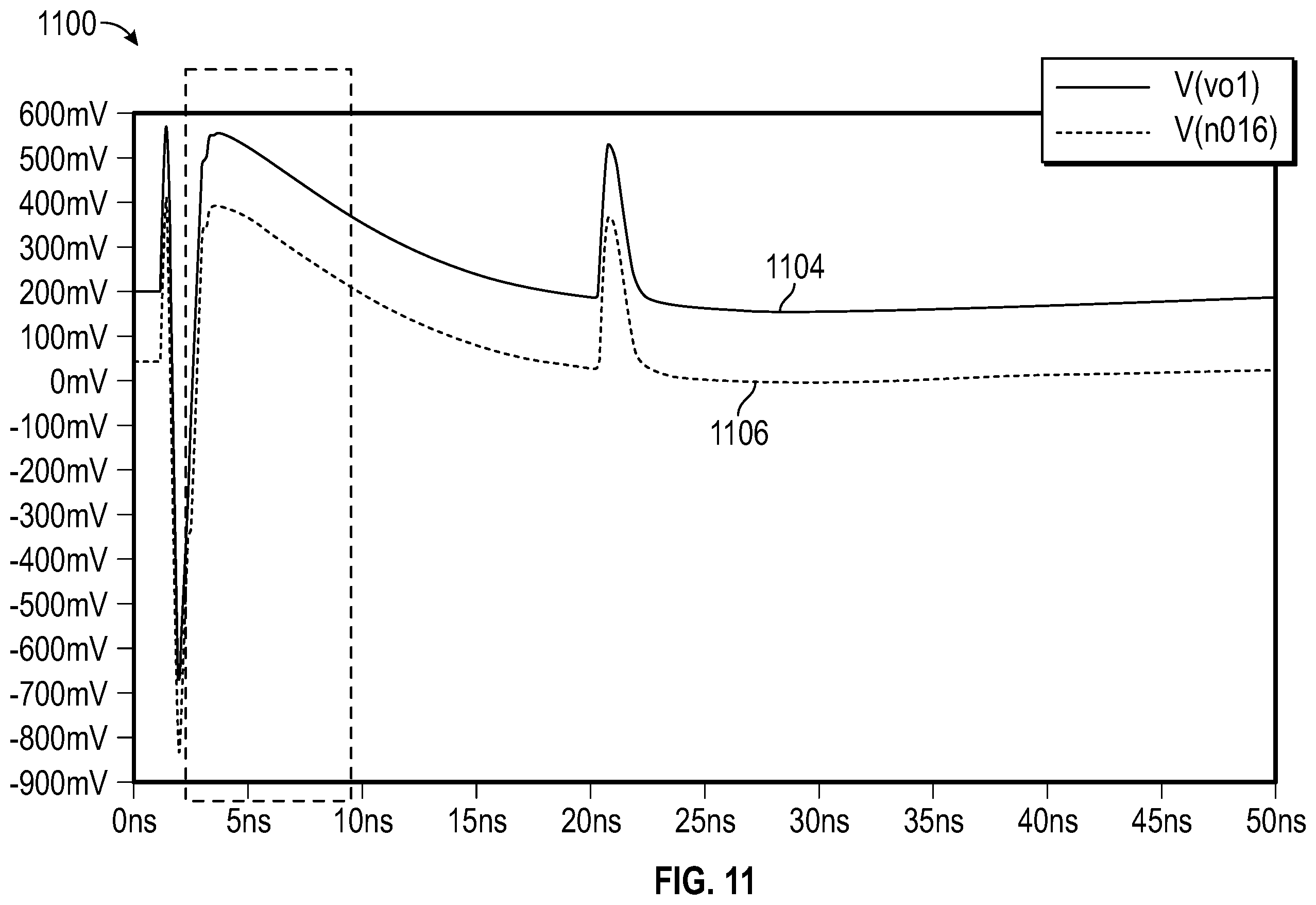 Patent US12366639 Figure 11 – Systems and methods for light detection in LIDAR systems